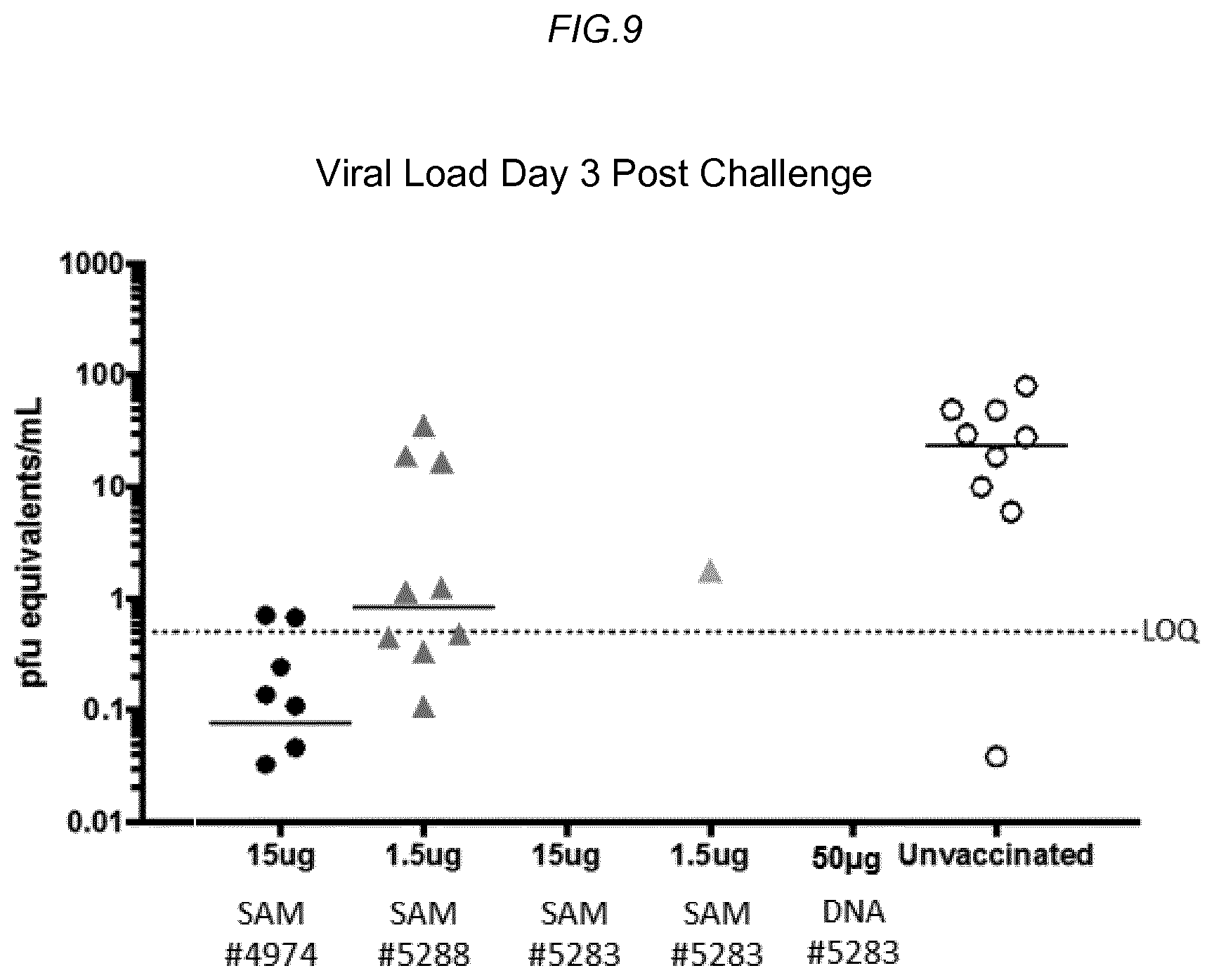 Patent US11780885 Figure 14 – Zika viral antigen constructs