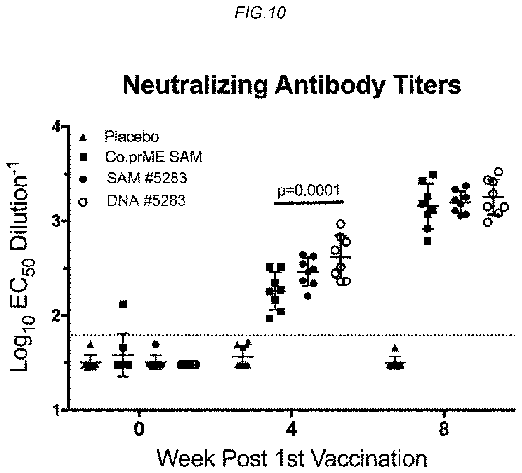 Patent US11780885 Figure 15 – Zika viral antigen constructs
