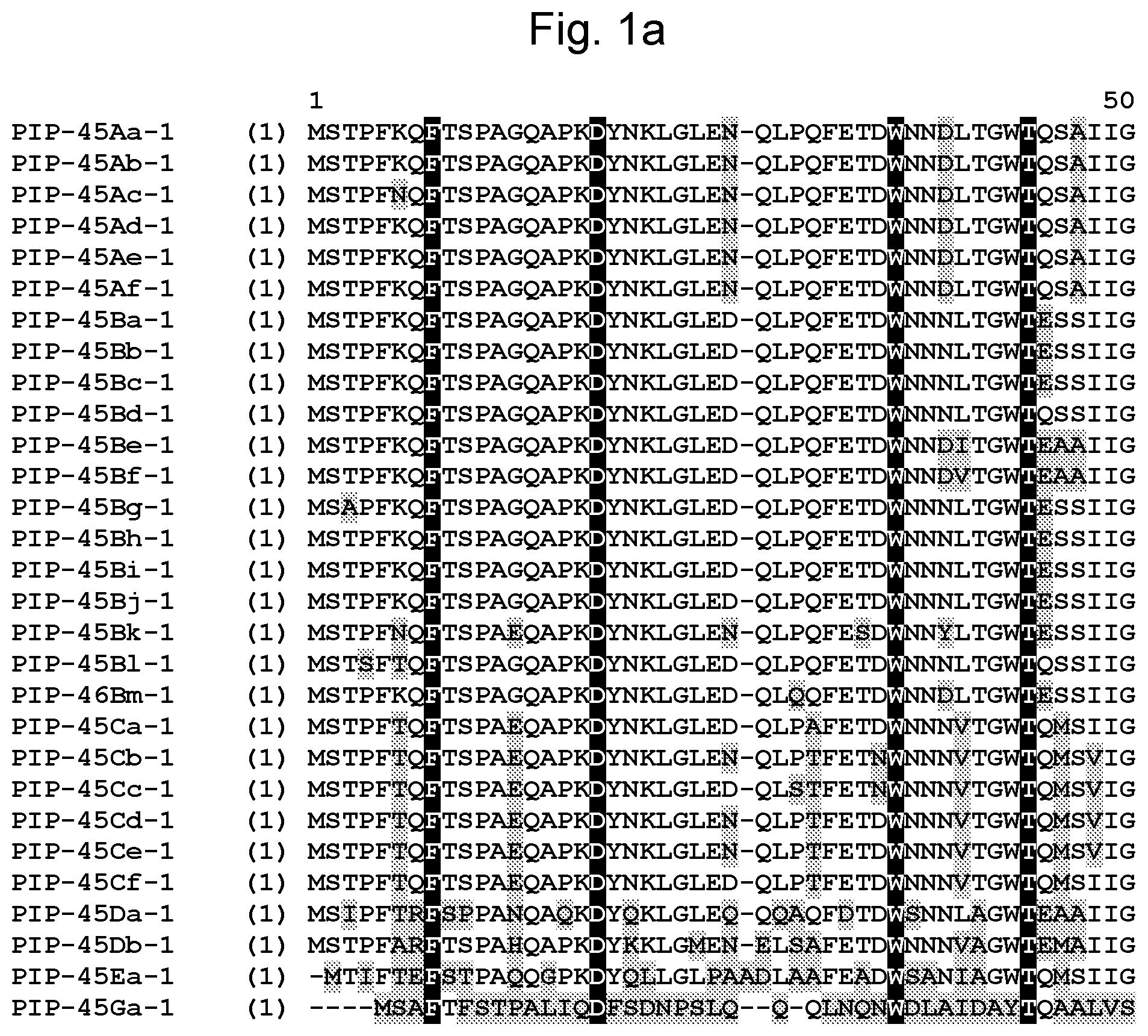 Patent US11780891 Figure 1 – Insecticidal proteins and methods for their use