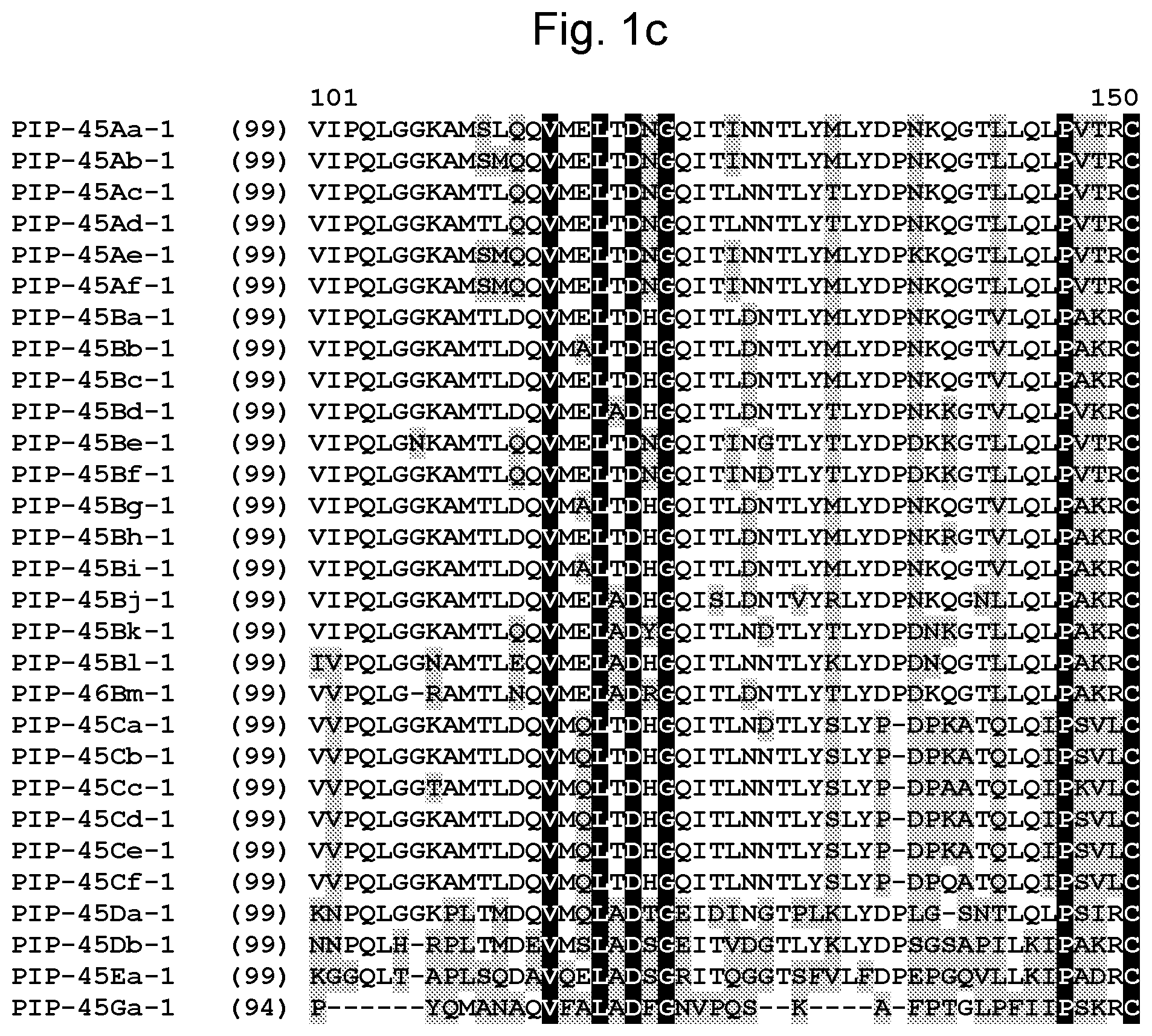 Patent US11780891 Figure 3 – Insecticidal proteins and methods for their use