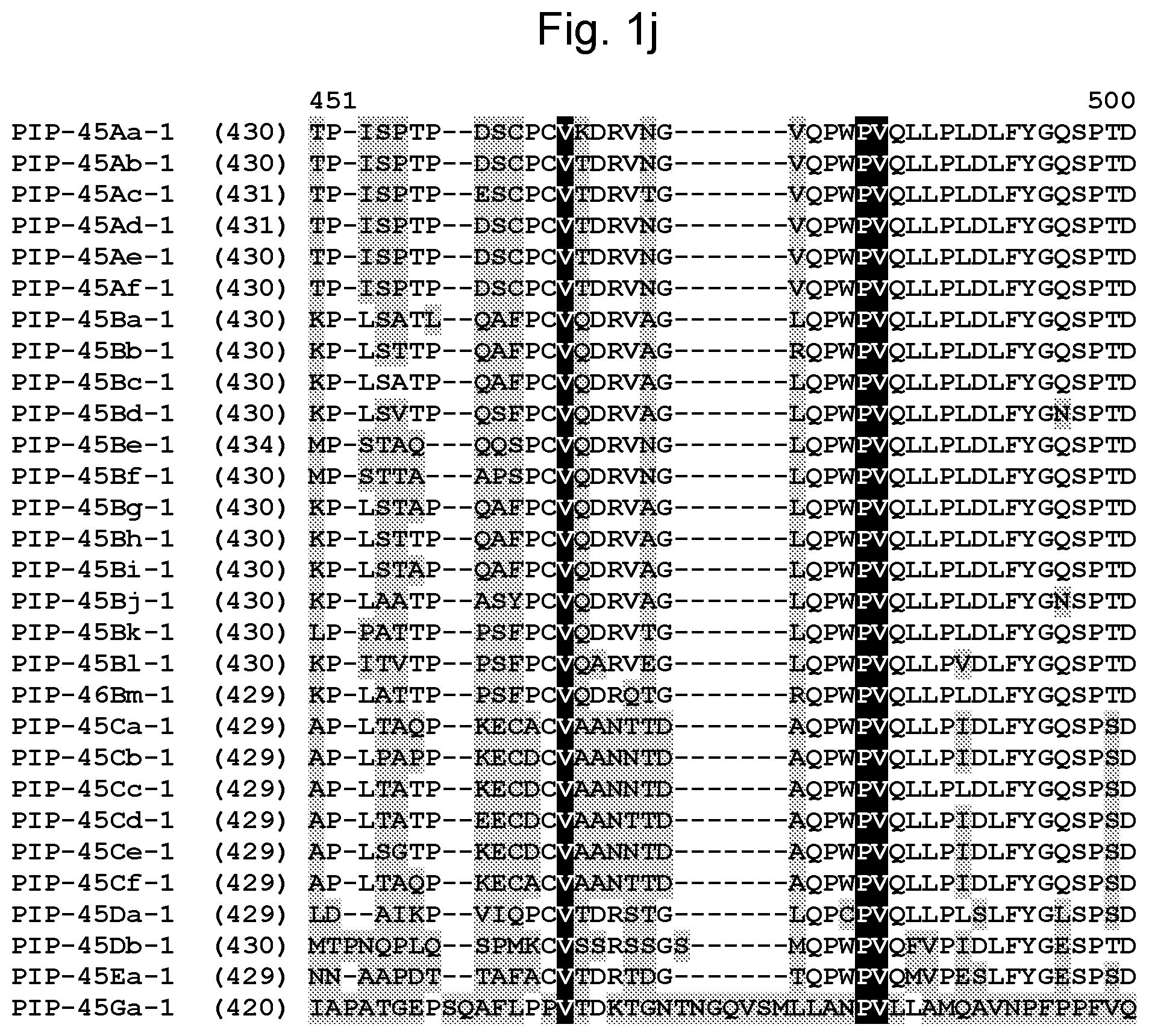 Patent US11780891 Figure 10 – Insecticidal proteins and methods for their use