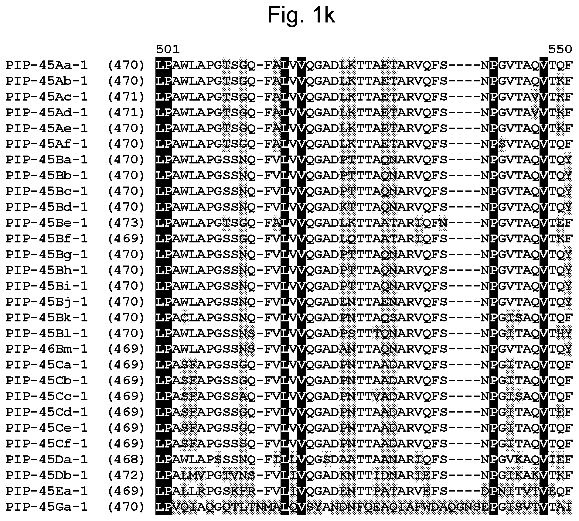Patent US11780891 Figure 11 – Insecticidal proteins and methods for their use