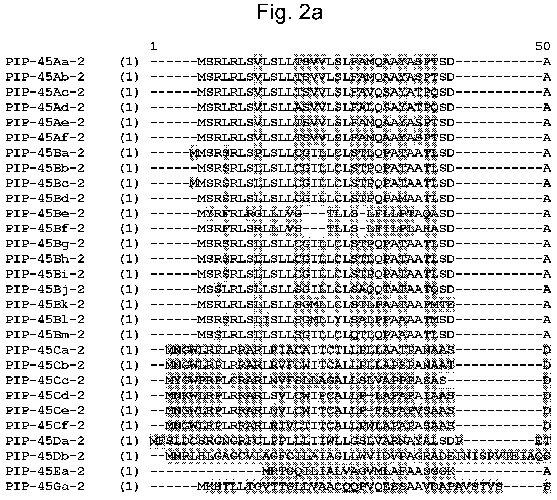 Patent US11780891 Figure 14 – Insecticidal proteins and methods for their use