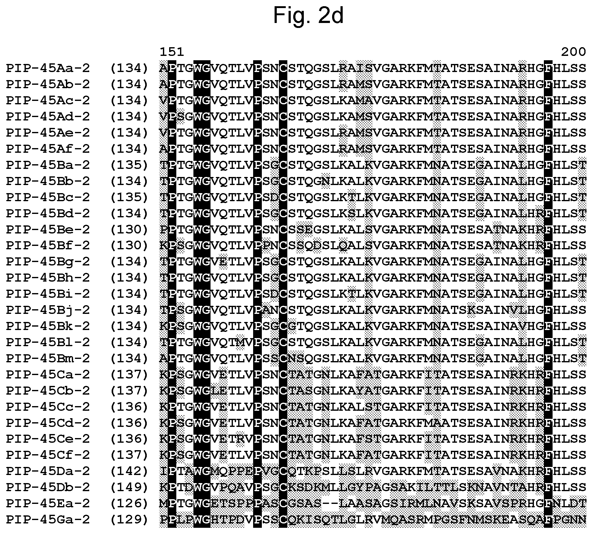 Patent US11780891 Figure 17 – Insecticidal proteins and methods for their use