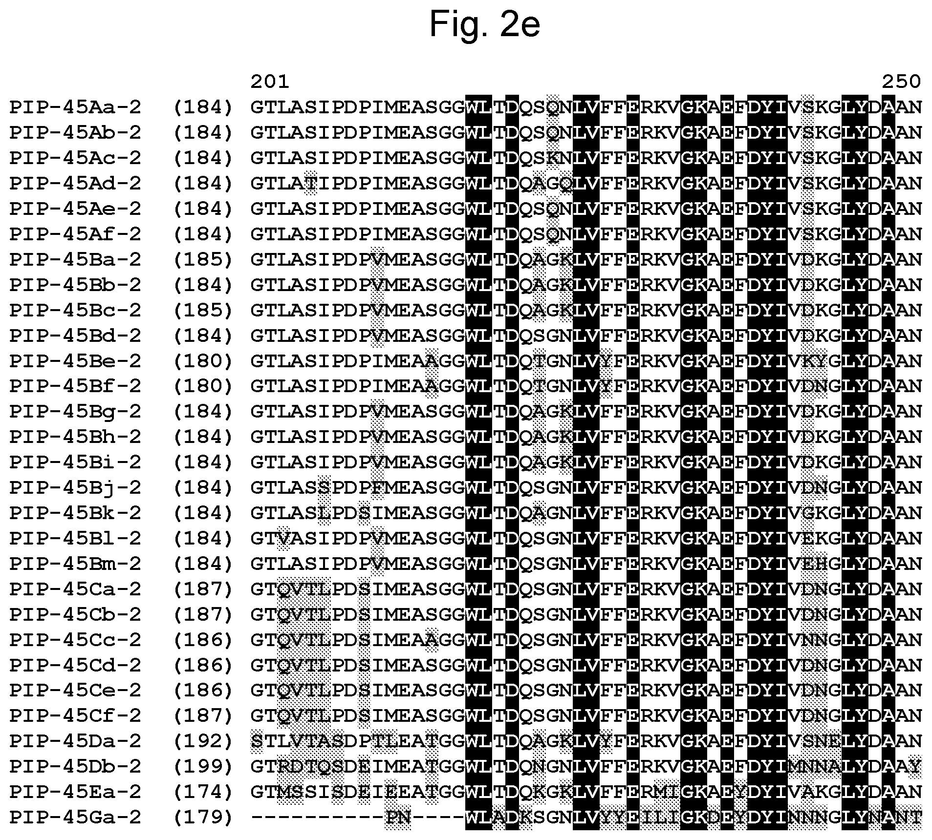 Patent US11780891 Figure 18 – Insecticidal proteins and methods for their use