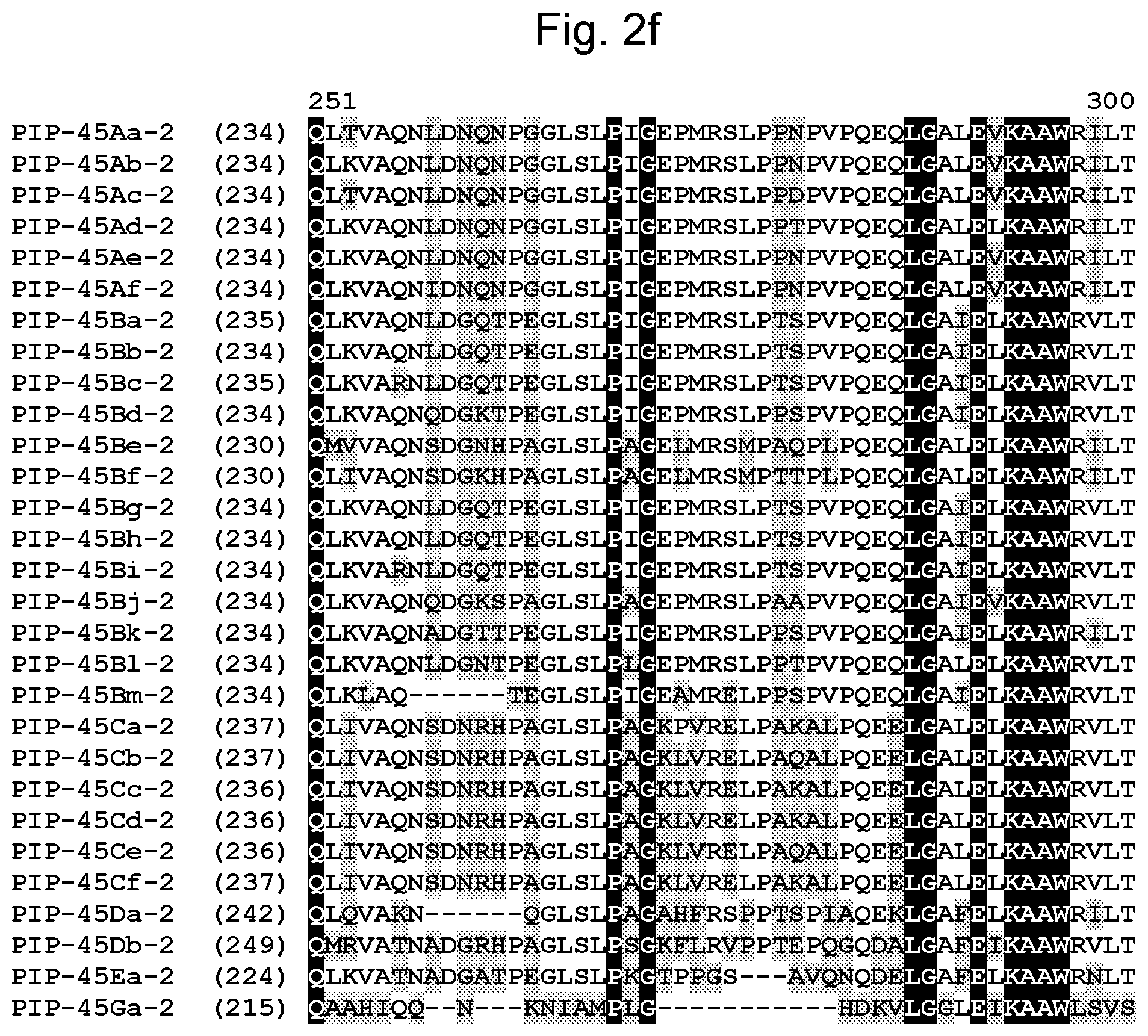 Patent US11780891 Figure 19 – Insecticidal proteins and methods for their use