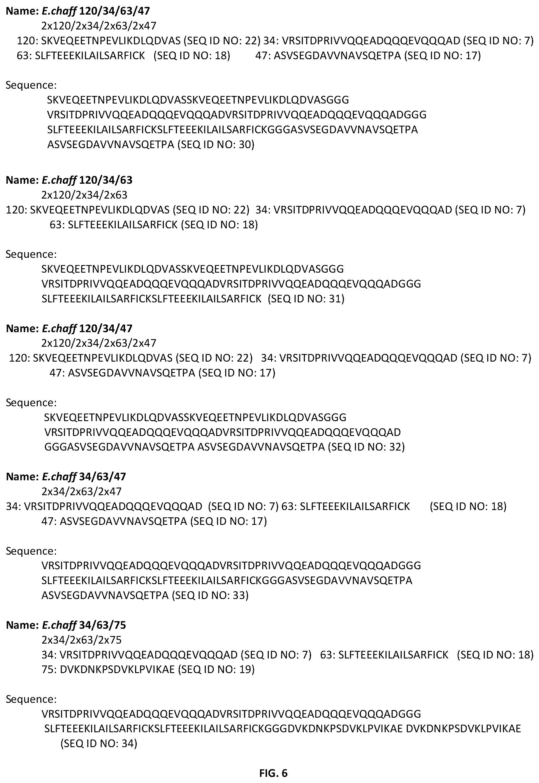 Patent US11780892 Figure 6 – Chimeric immunogenic polypeptides