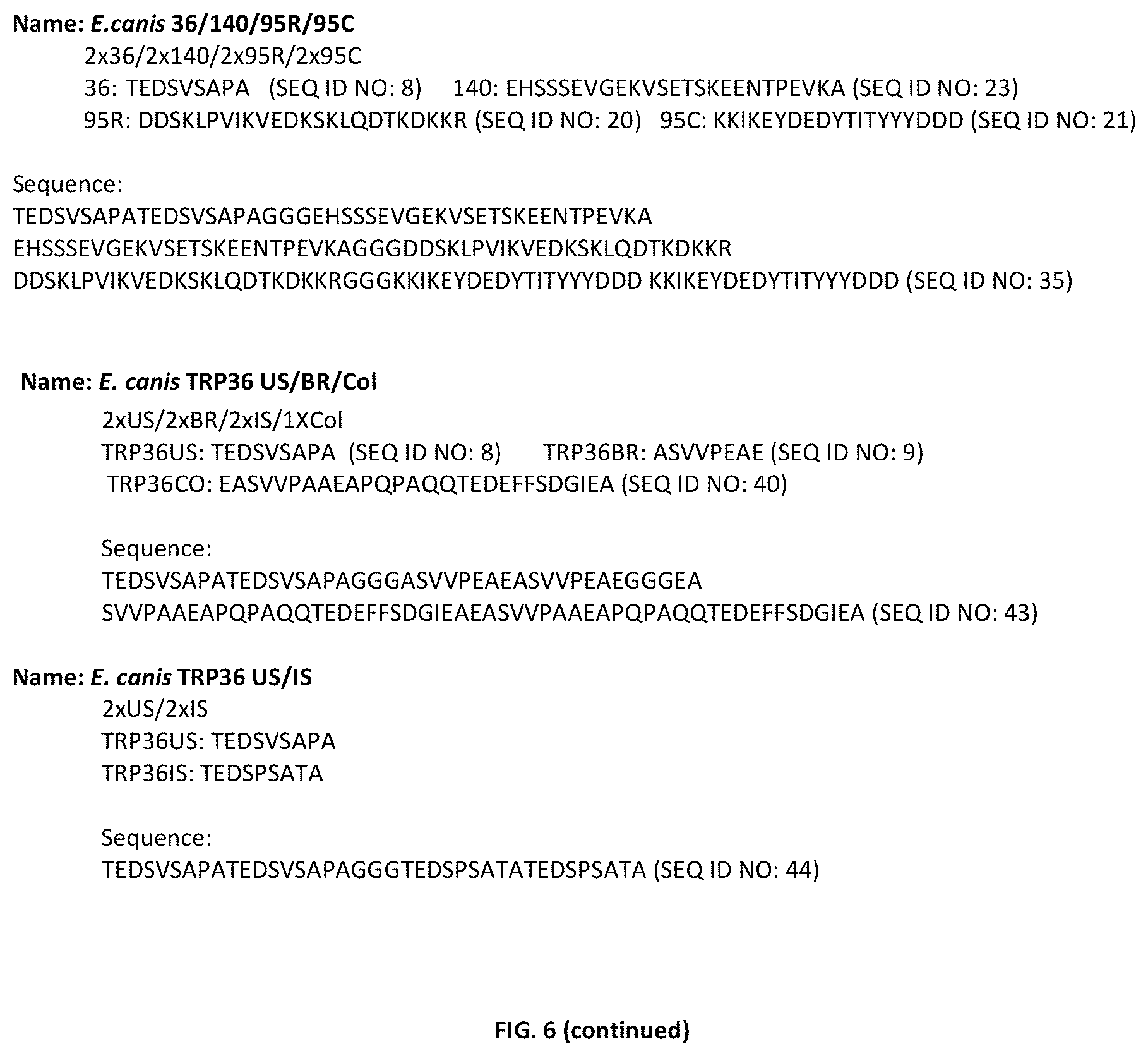Patent US11780892 Figure 7 – Chimeric immunogenic polypeptides