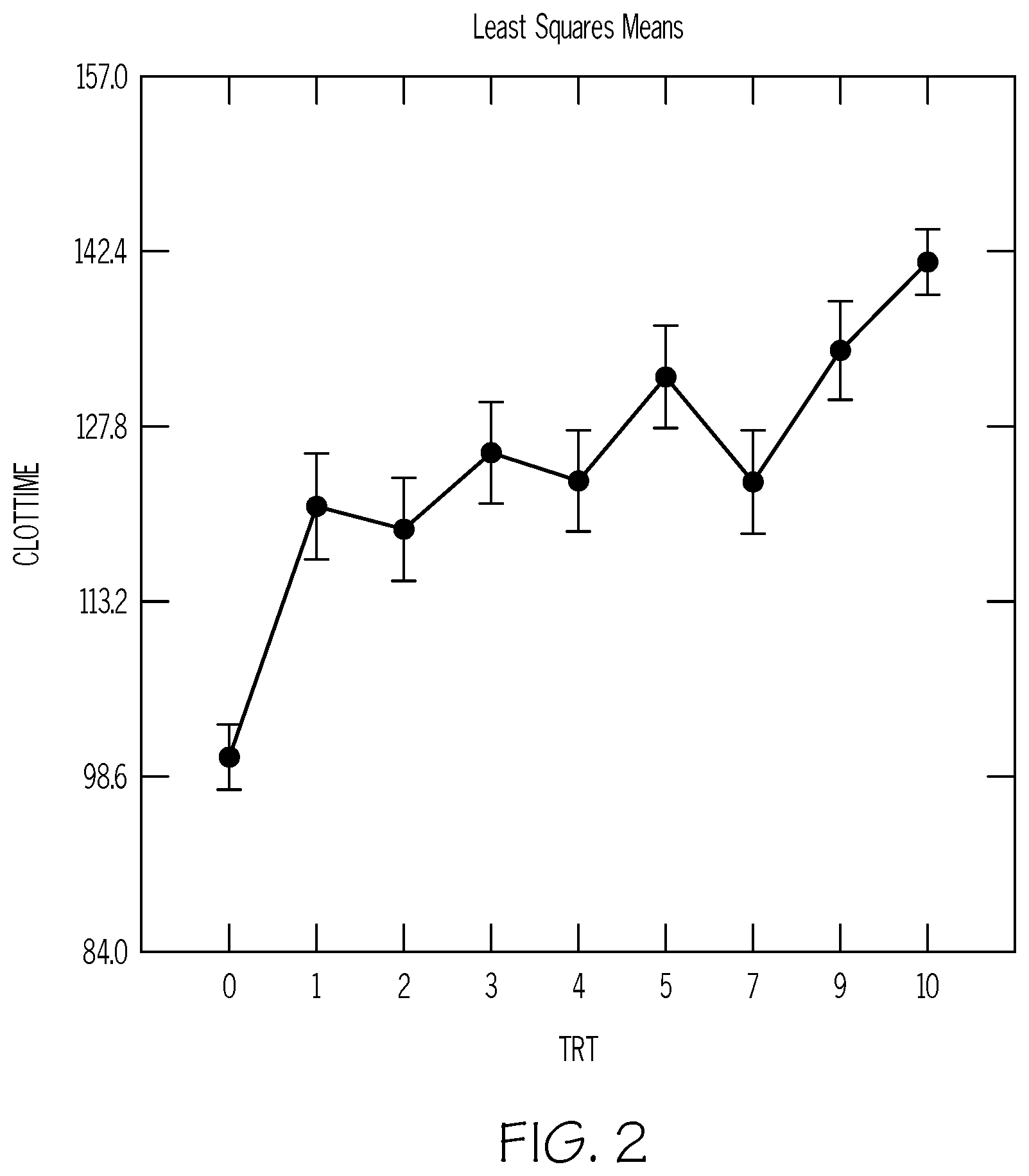 Patent US11780894 Figure 2 – Hornfly vaccine methods