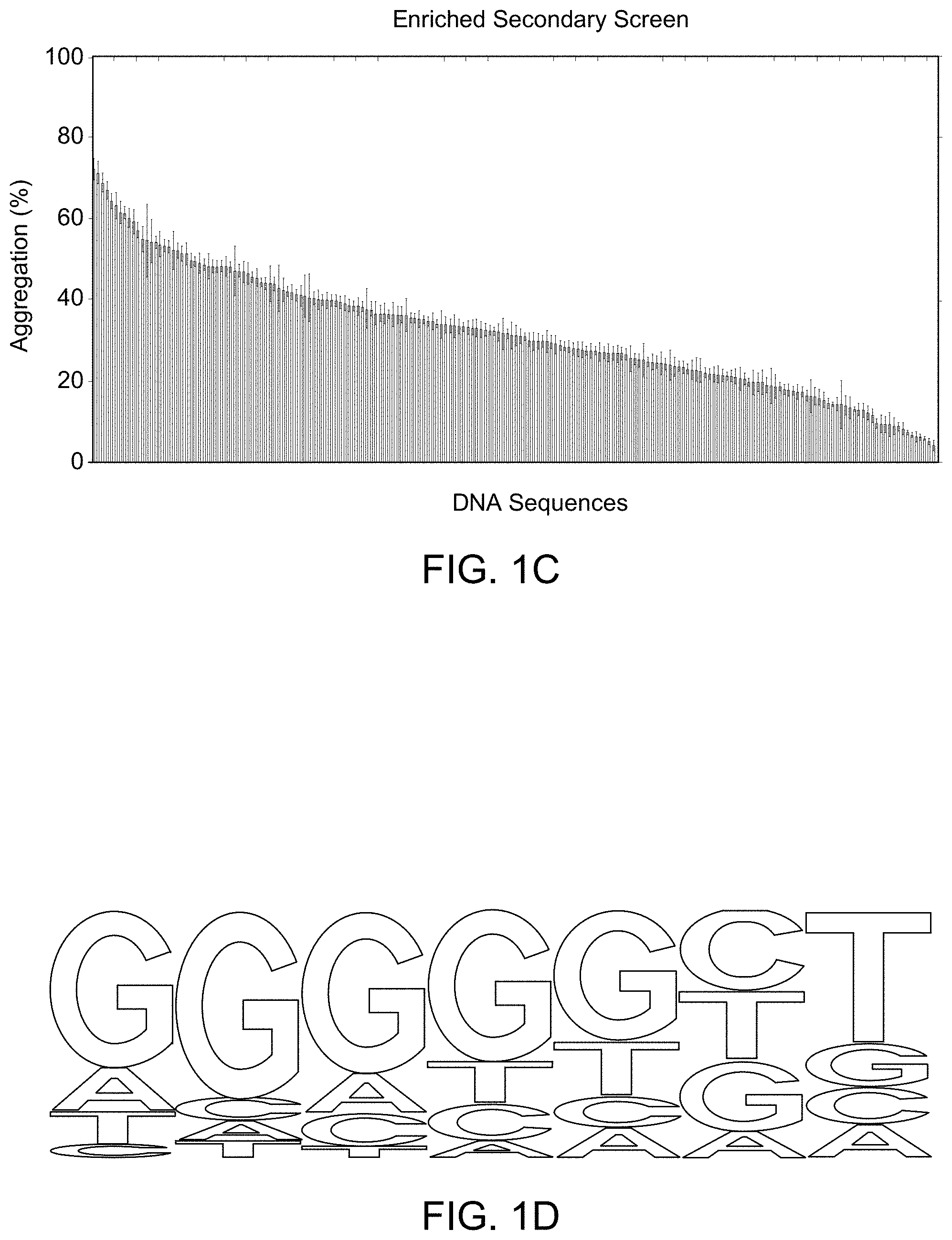 Patent US11780896 Figure 2 – Systems, methods, and compounds for providing chaperone activity to proteins