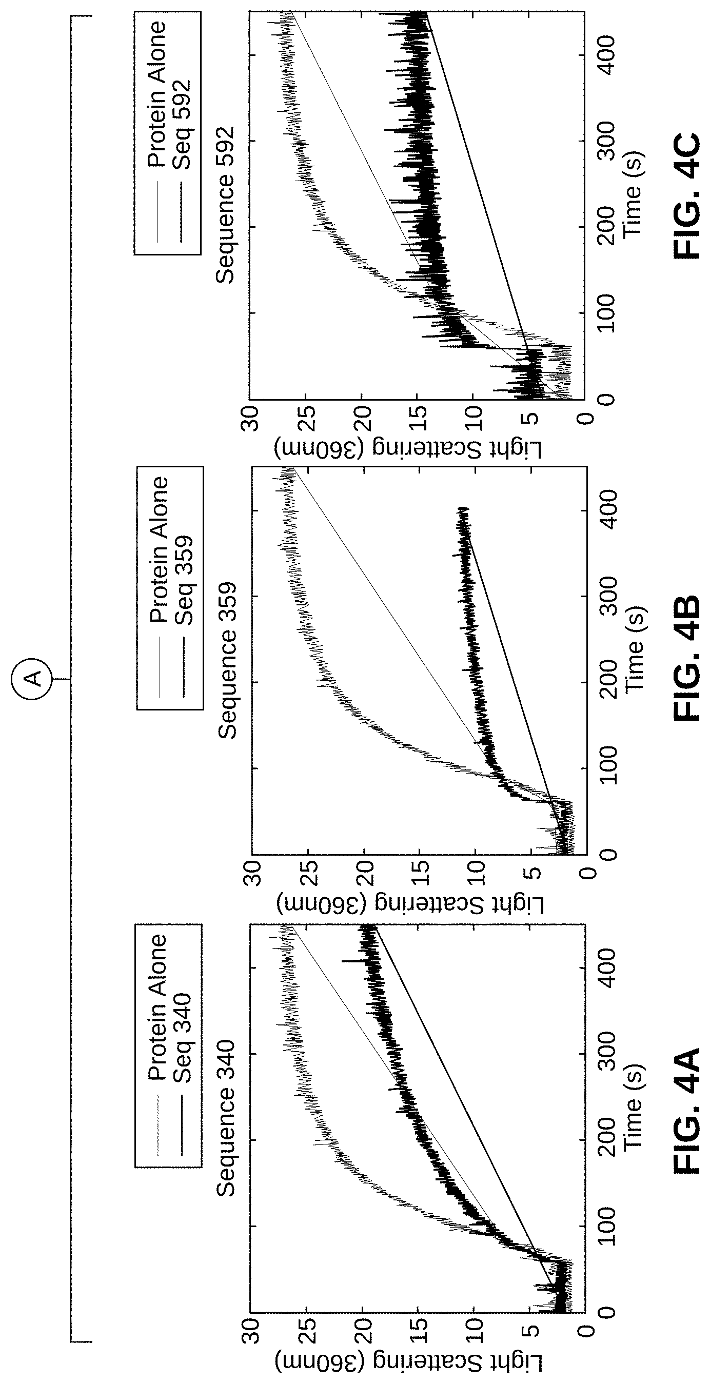 Patent US11780896 Figure 8 – Systems, methods, and compounds for providing chaperone activity to proteins