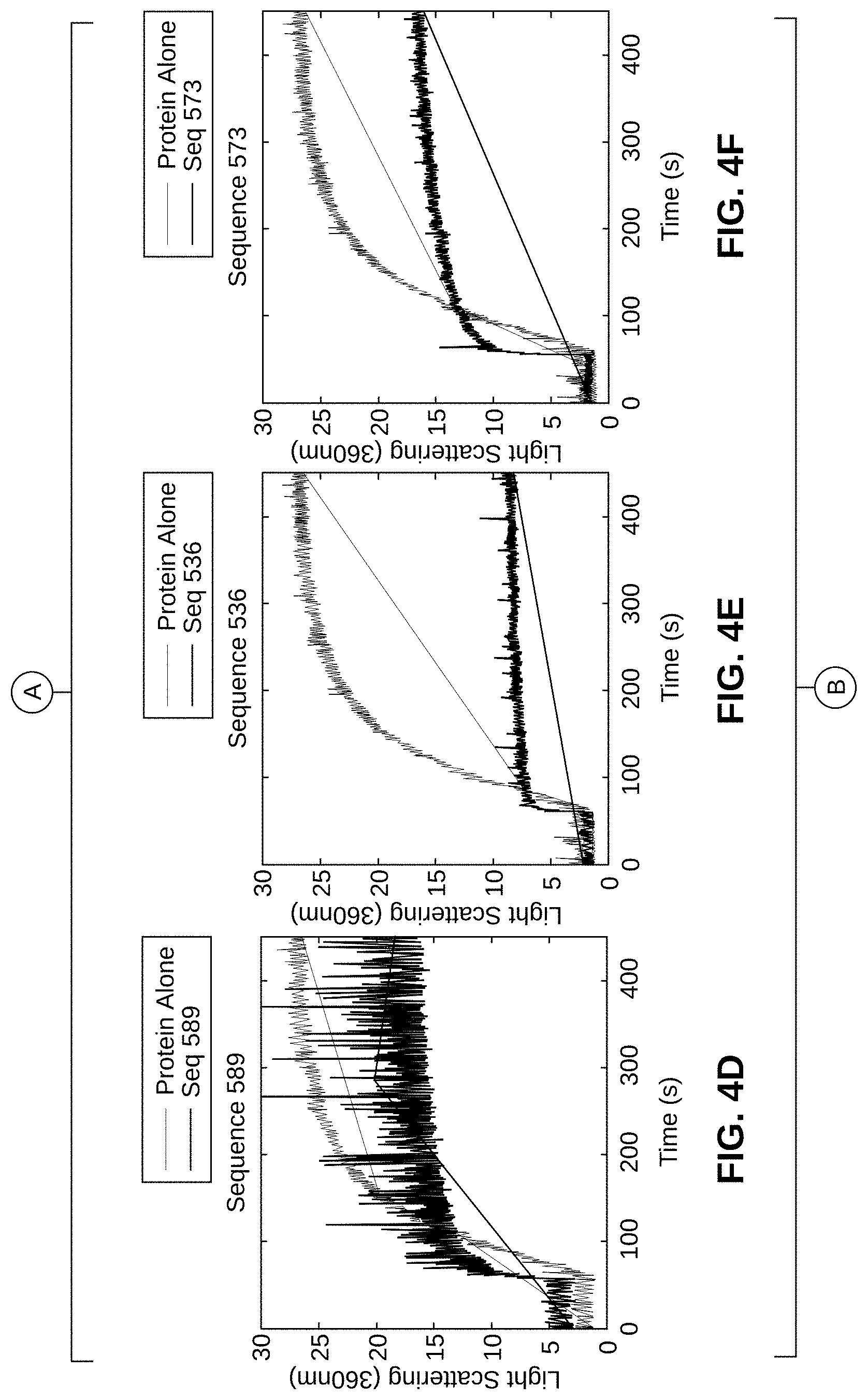 Patent US11780896 Figure 9 – Systems, methods, and compounds for providing chaperone activity to proteins