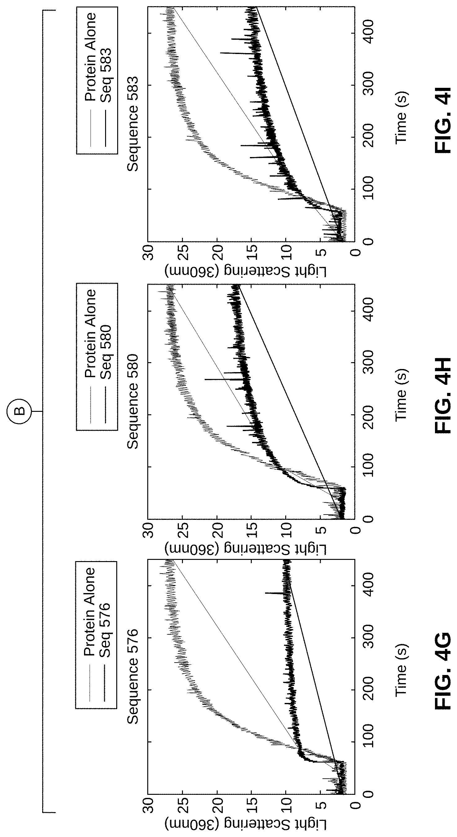 Patent US11780896 Figure 10 – Systems, methods, and compounds for providing chaperone activity to proteins
