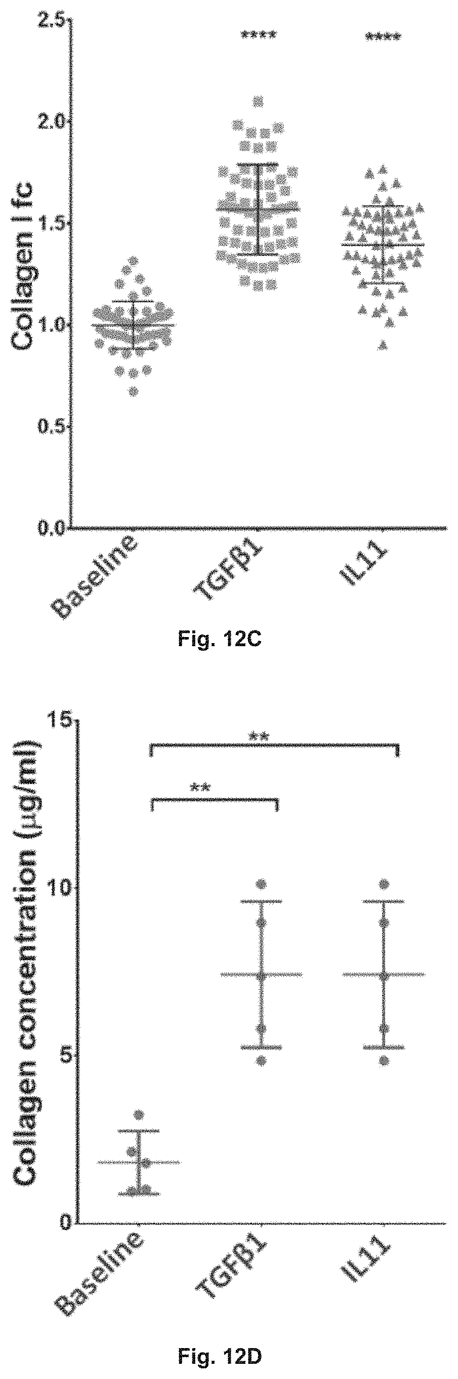 Patent US11780898 Figure 11 – Treatment of SMC mediated disease