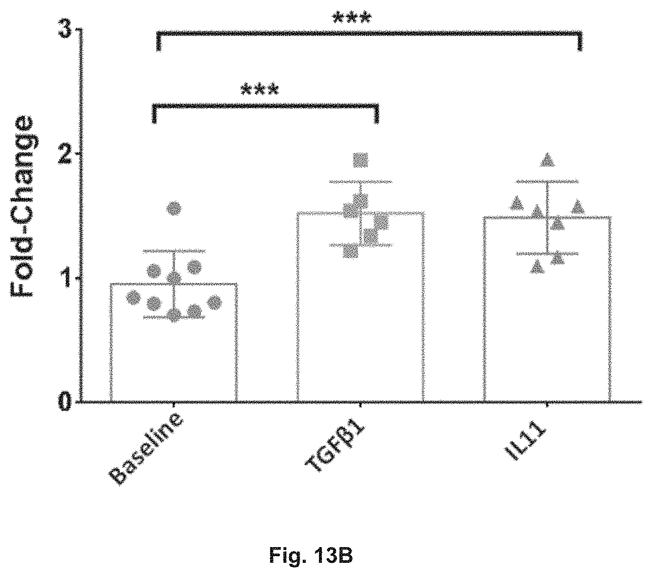 Patent US11780898 Figure 14 – Treatment of SMC mediated disease