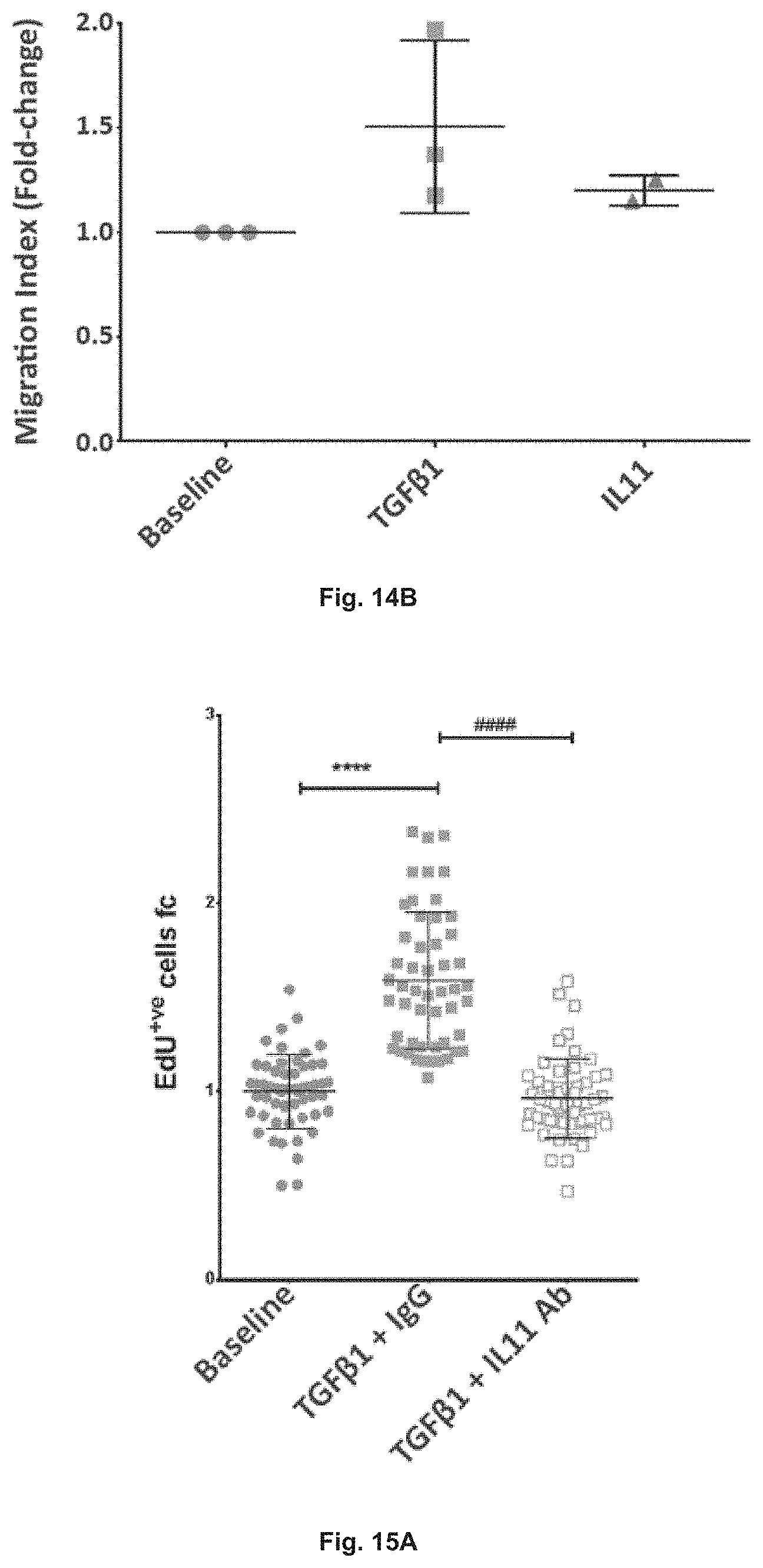 Patent US11780898 Figure 16 – Treatment of SMC mediated disease