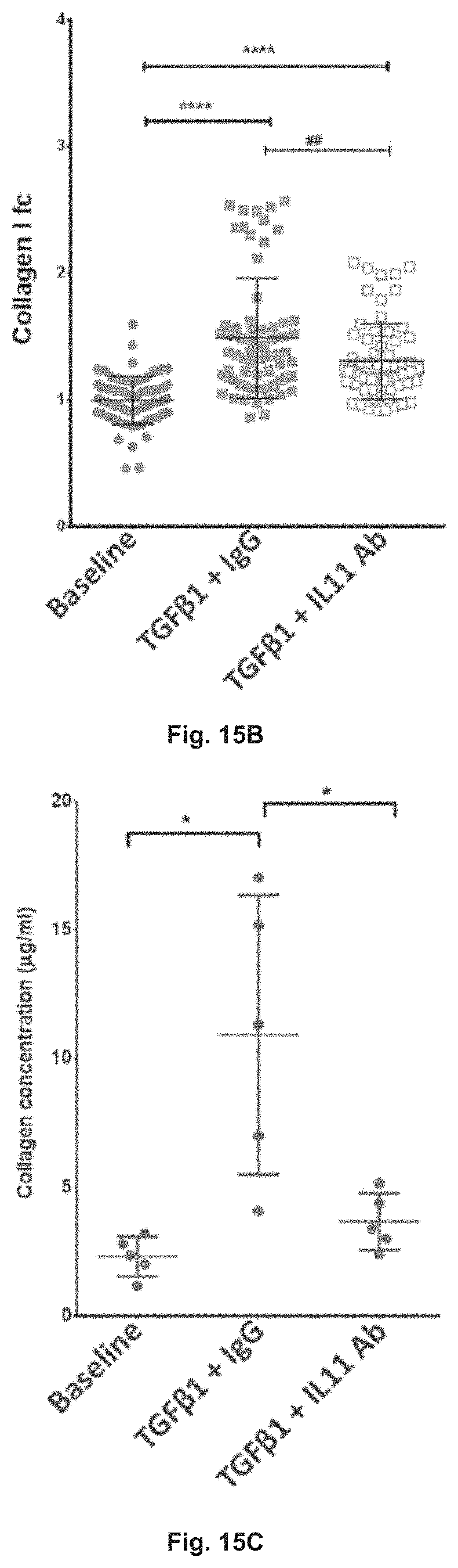 Patent US11780898 Figure 17 – Treatment of SMC mediated disease