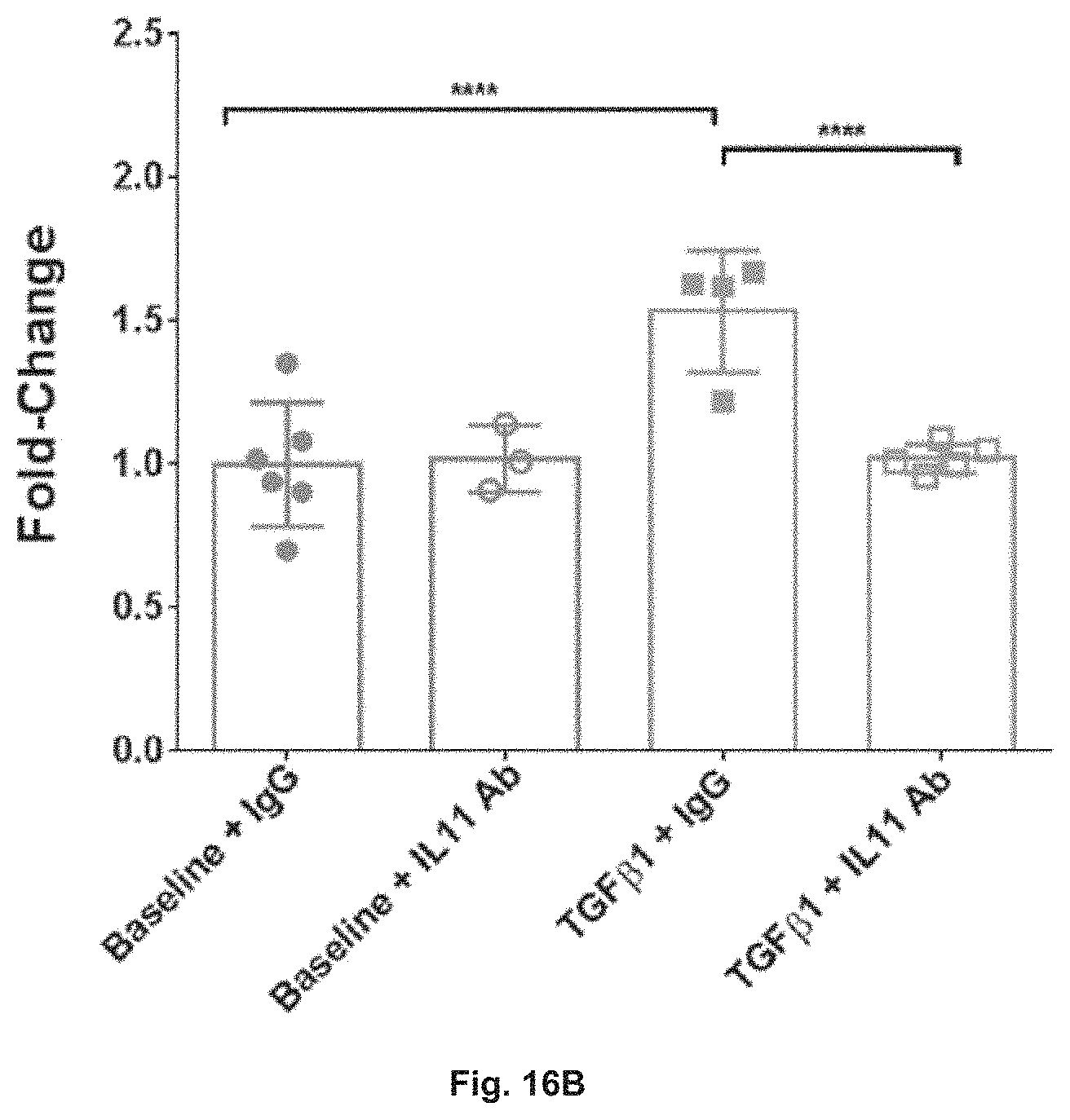 Patent US11780898 Figure 19 – Treatment of SMC mediated disease