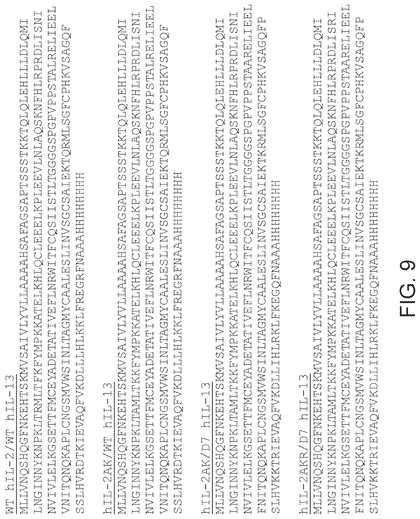 Patent US11780899 Figure 9 – Engineered proteins to enhance sensitivity of a cell to IL-2