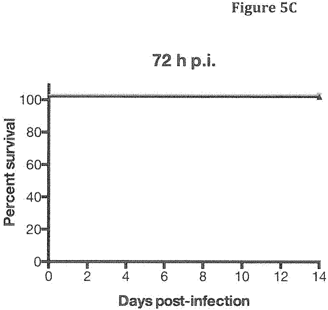 Patent US11780907 Figure 9 – Human antibodies to influenza hemagglutinin