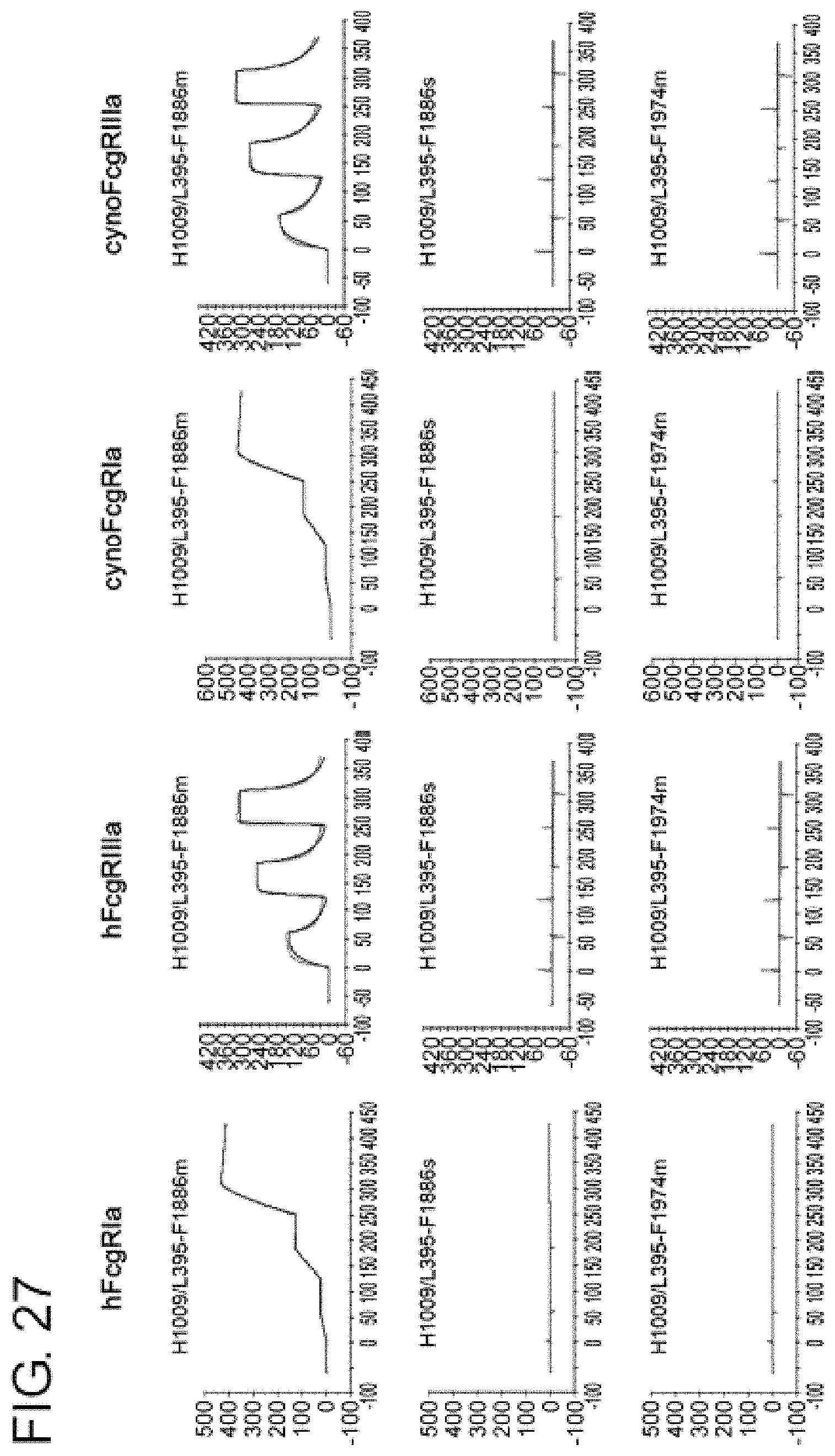 Patent US11780912 Figure 16 – Composition for prophylaxis or treatment of IL-8 related diseases