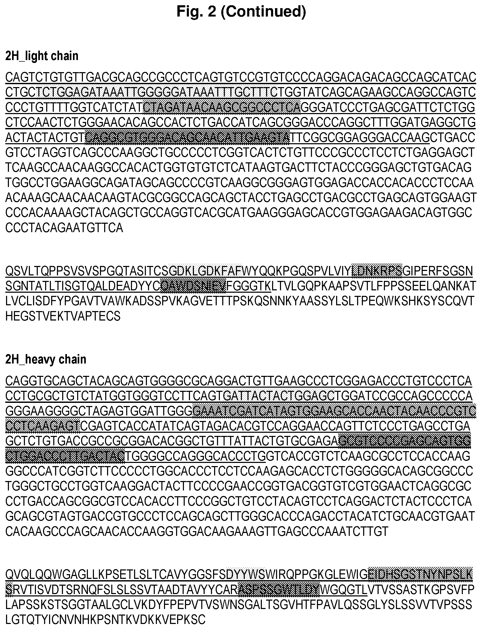 Patent US11780913 Figure 3 – IL-1β neutralizing human monoclonal antibodies