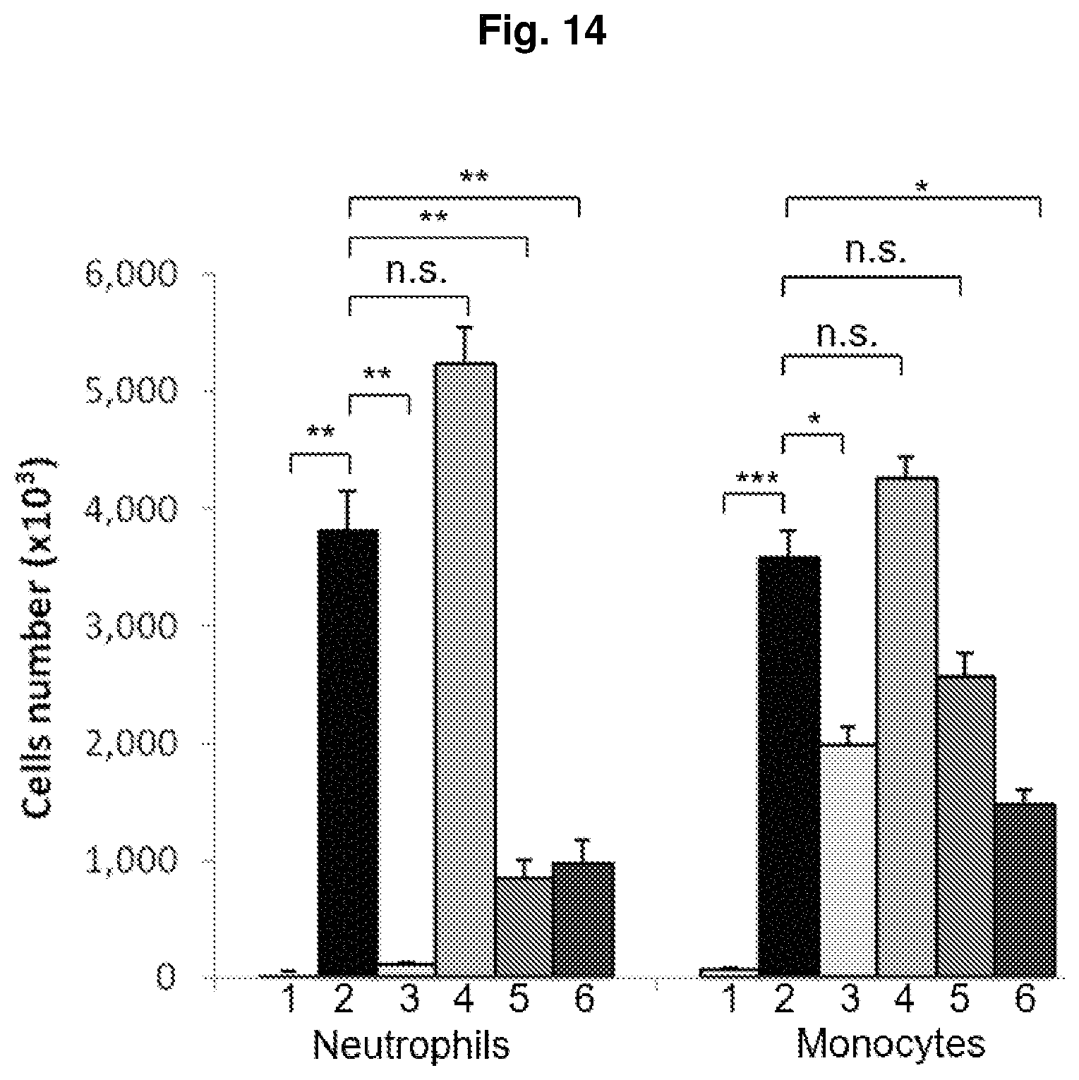 Patent US11780913 Figure 15 – IL-1β neutralizing human monoclonal antibodies