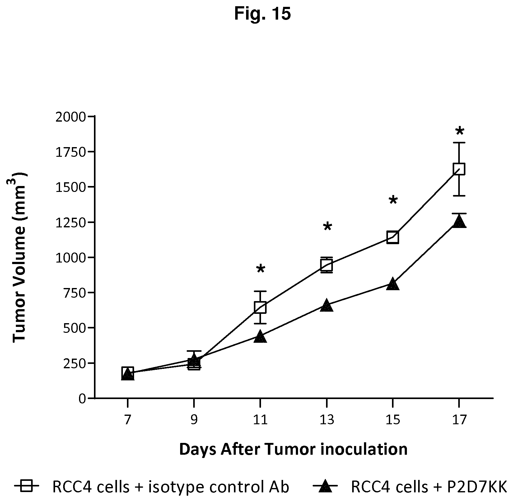 Patent US11780913 Figure 16 – IL-1β neutralizing human monoclonal antibodies