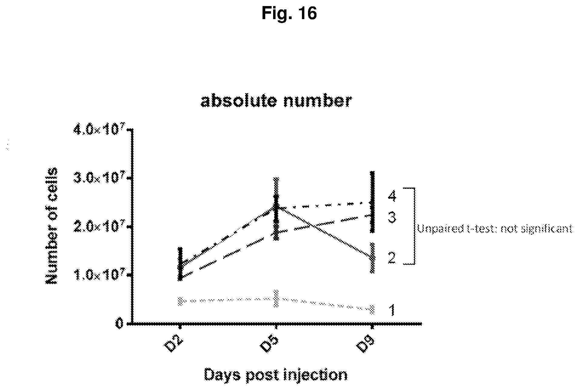 Patent US11780913 Figure 17 – IL-1β neutralizing human monoclonal antibodies