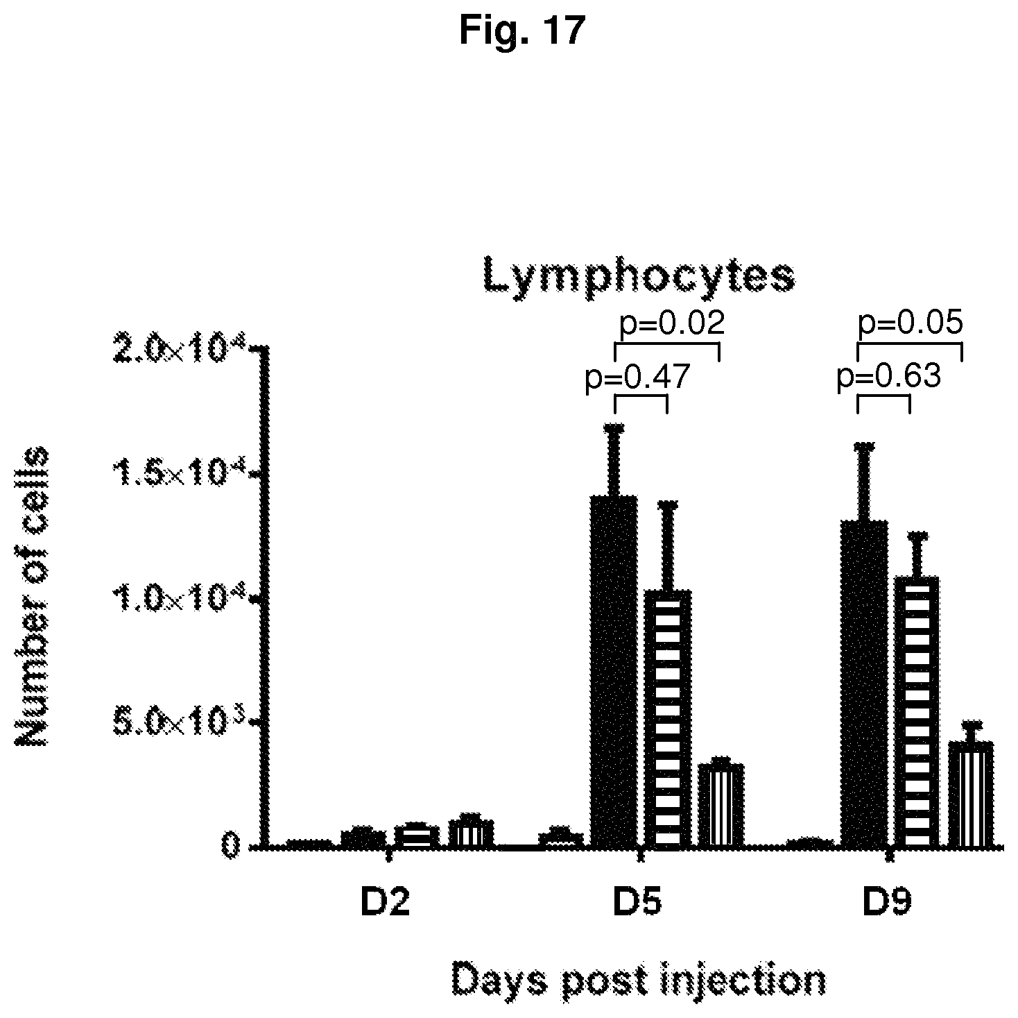 Patent US11780913 Figure 18 – IL-1β neutralizing human monoclonal antibodies