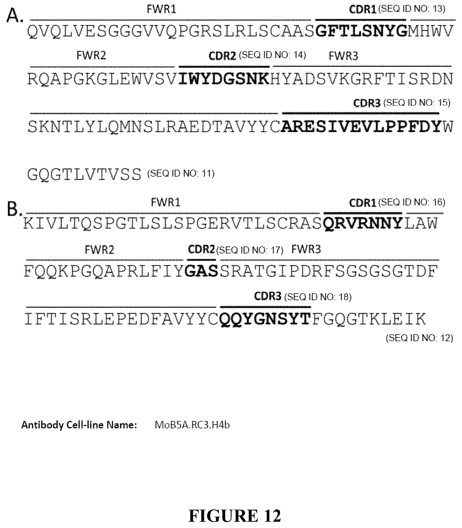 Patent US11780915 Figure 13 – Binding proteins to the human thrombin receptor, PAR4