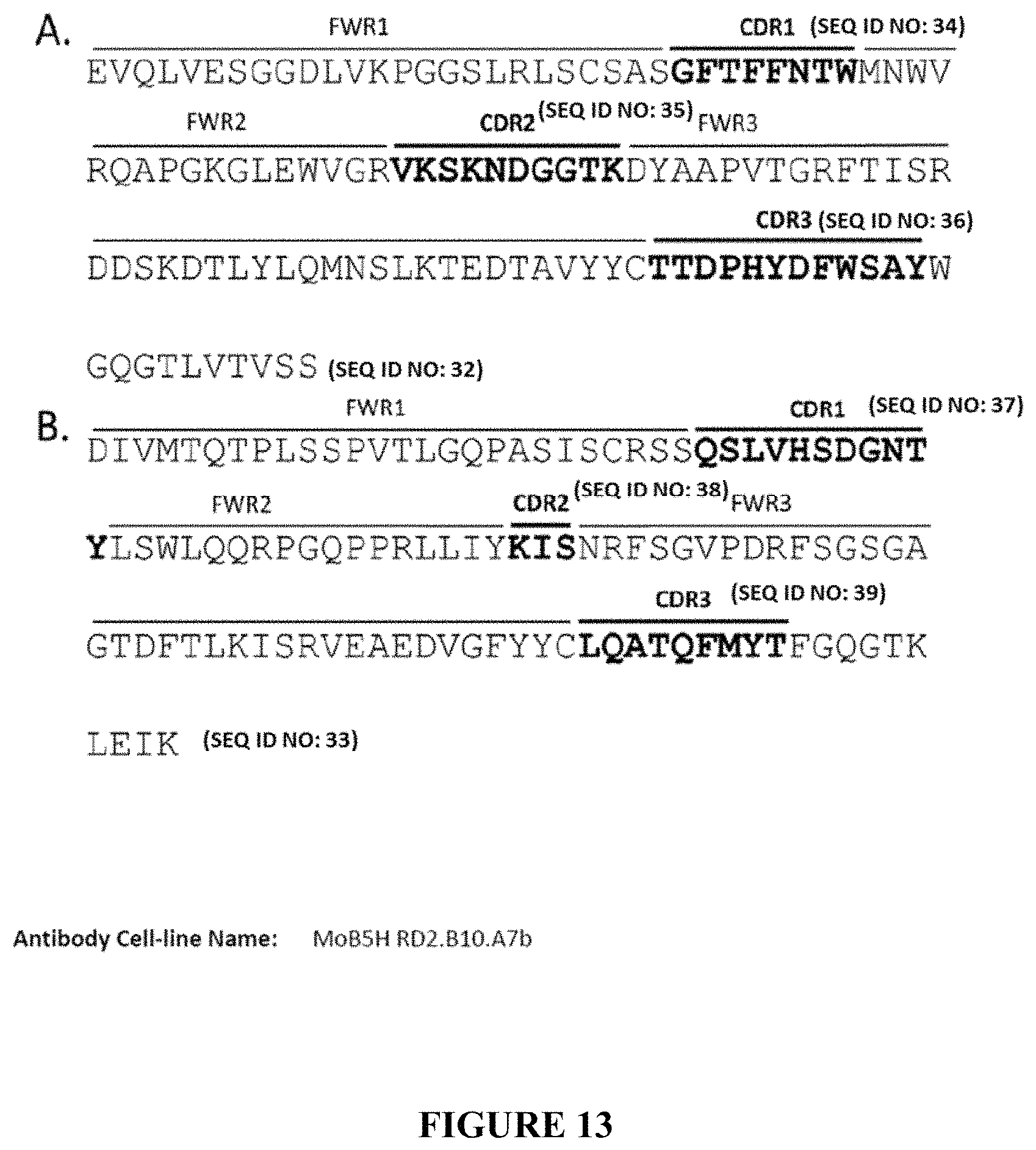 Patent US11780915 Figure 14 – Binding proteins to the human thrombin receptor, PAR4
