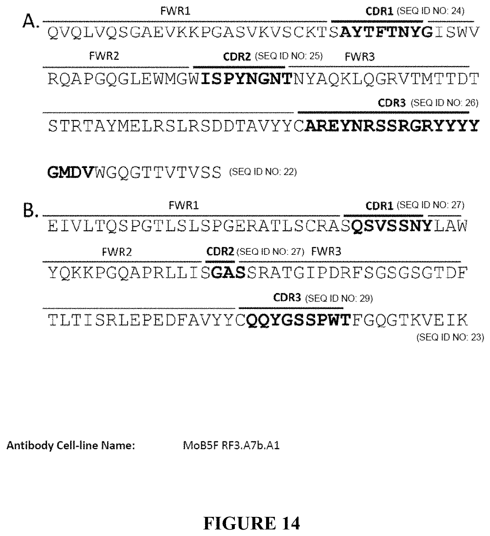 Patent US11780915 Figure 15 – Binding proteins to the human thrombin receptor, PAR4