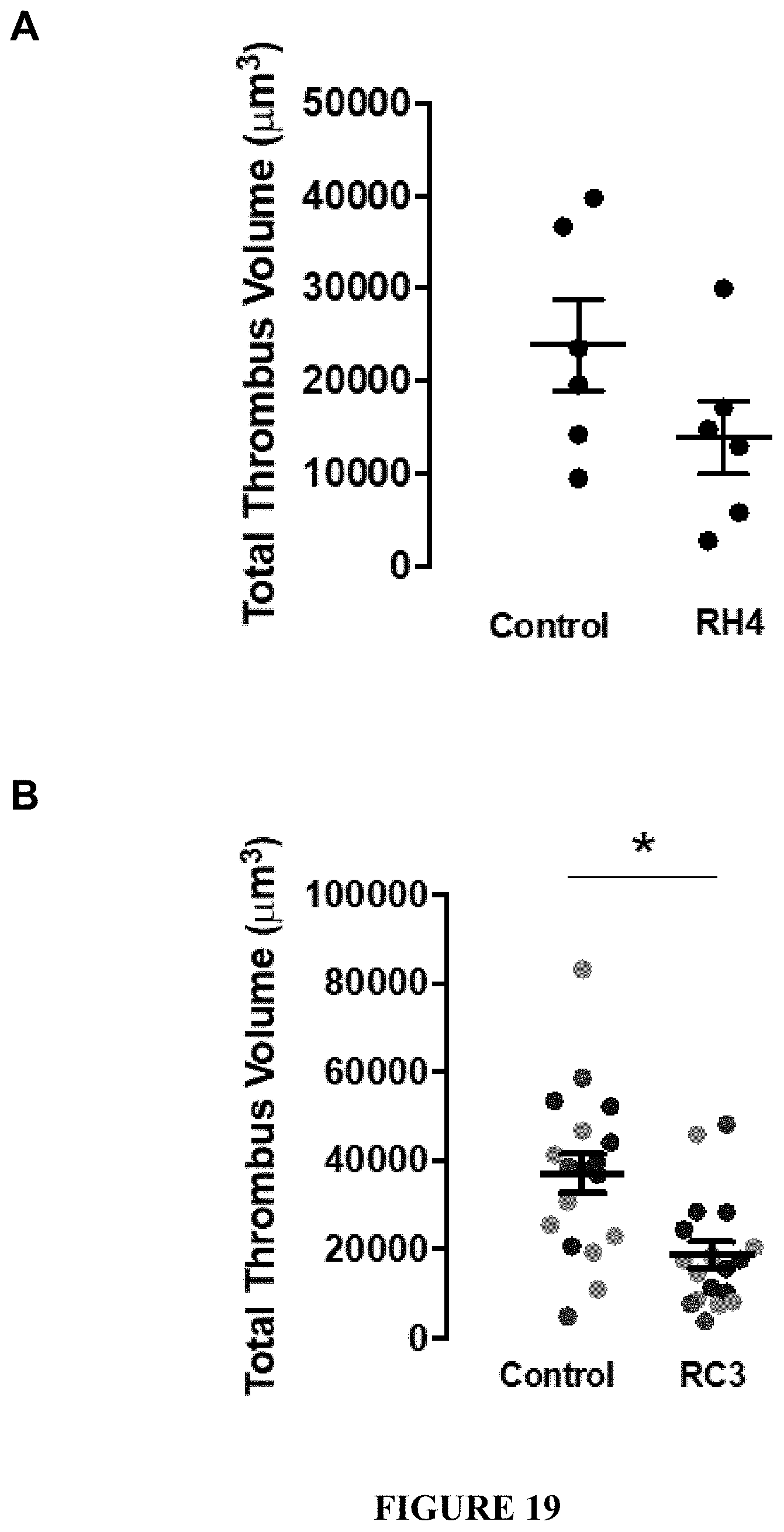 Patent US11780915 Figure 20 – Binding proteins to the human thrombin receptor, PAR4