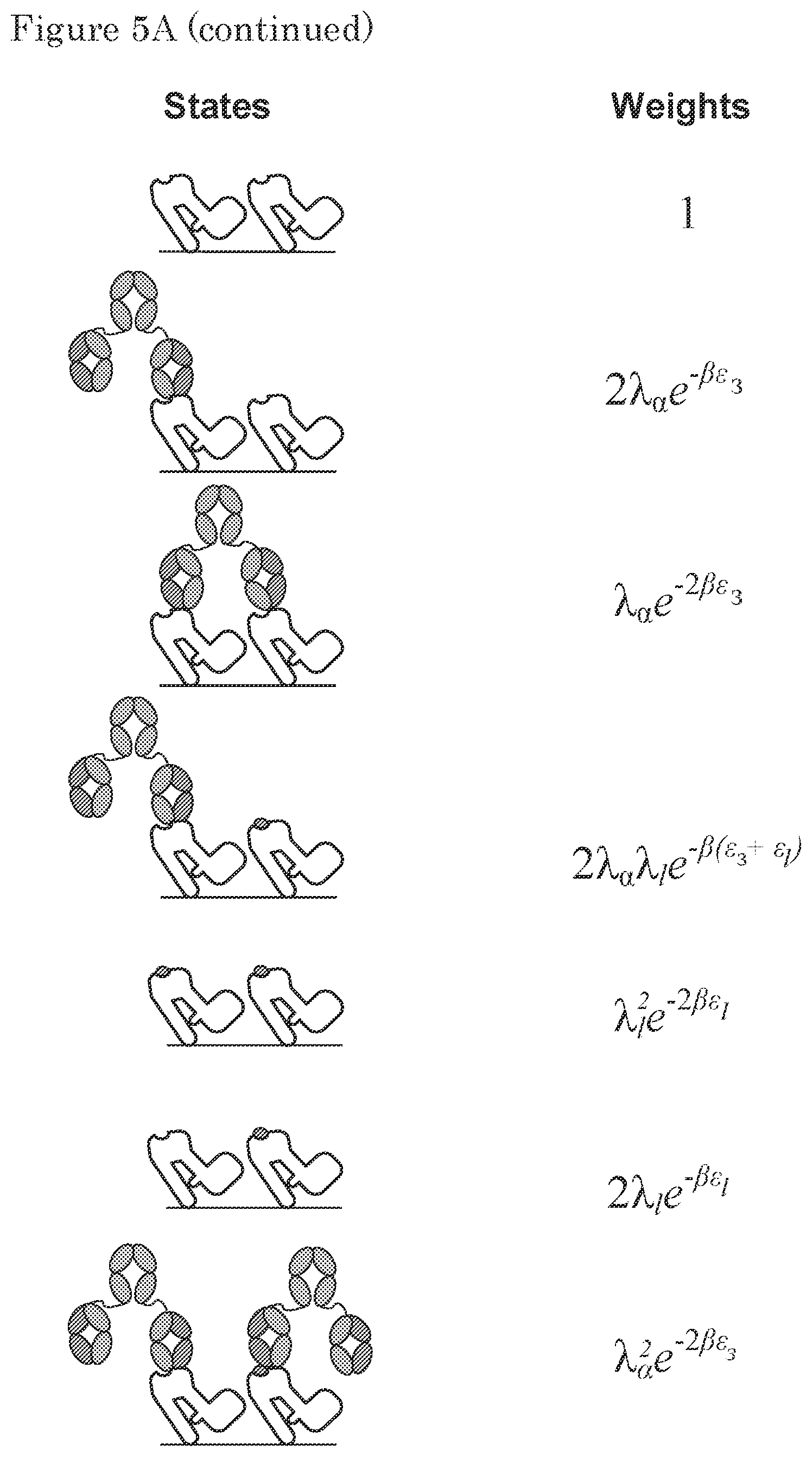 Patent US11780925 Figure 9 – ErbB-2 and ErbB3 binding bispecific antibodies for use in the treatment of cells that have an NRG1 fusion gene