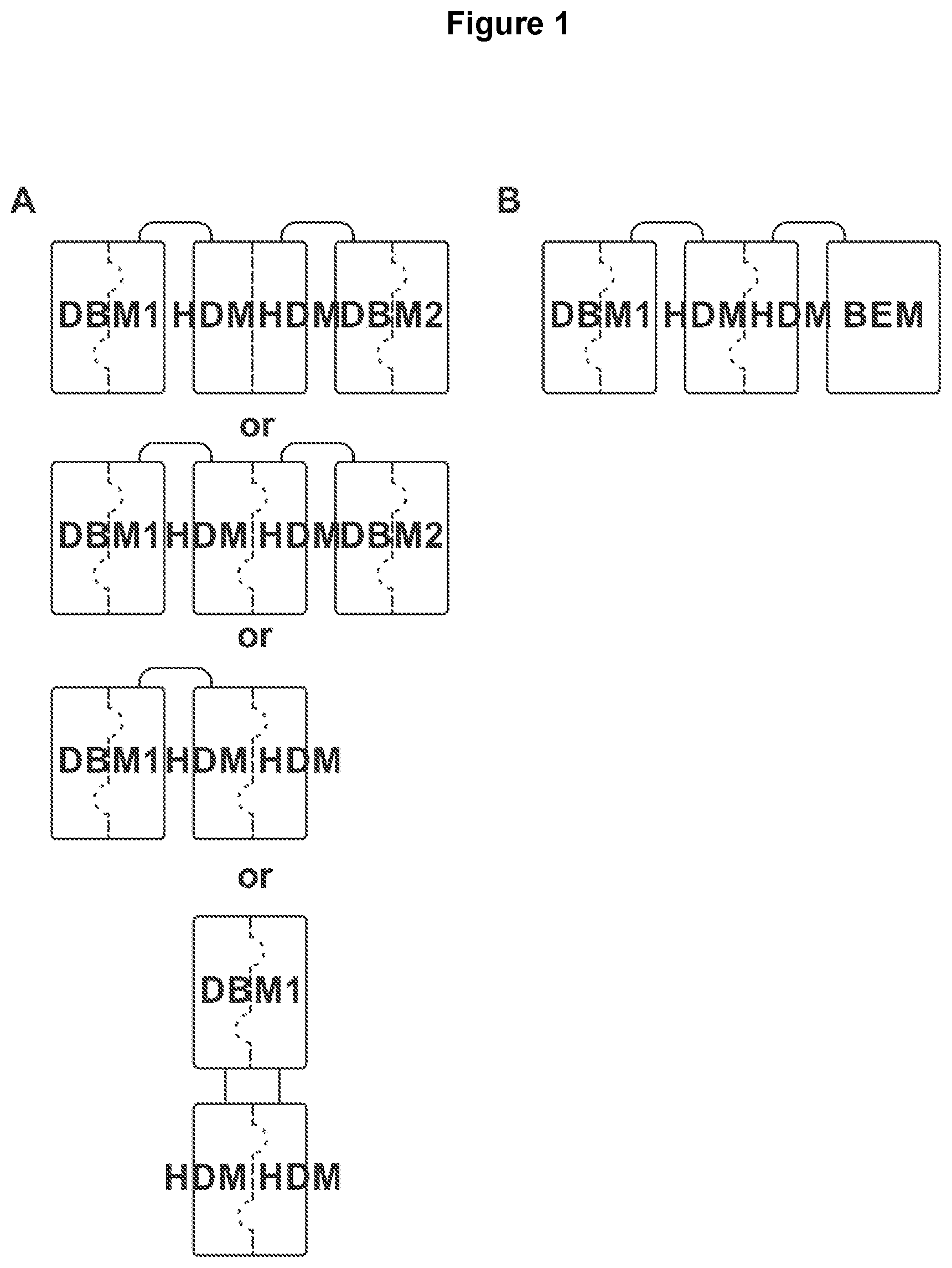 Patent US11780926 Figure 1 – Multivalent binding molecules