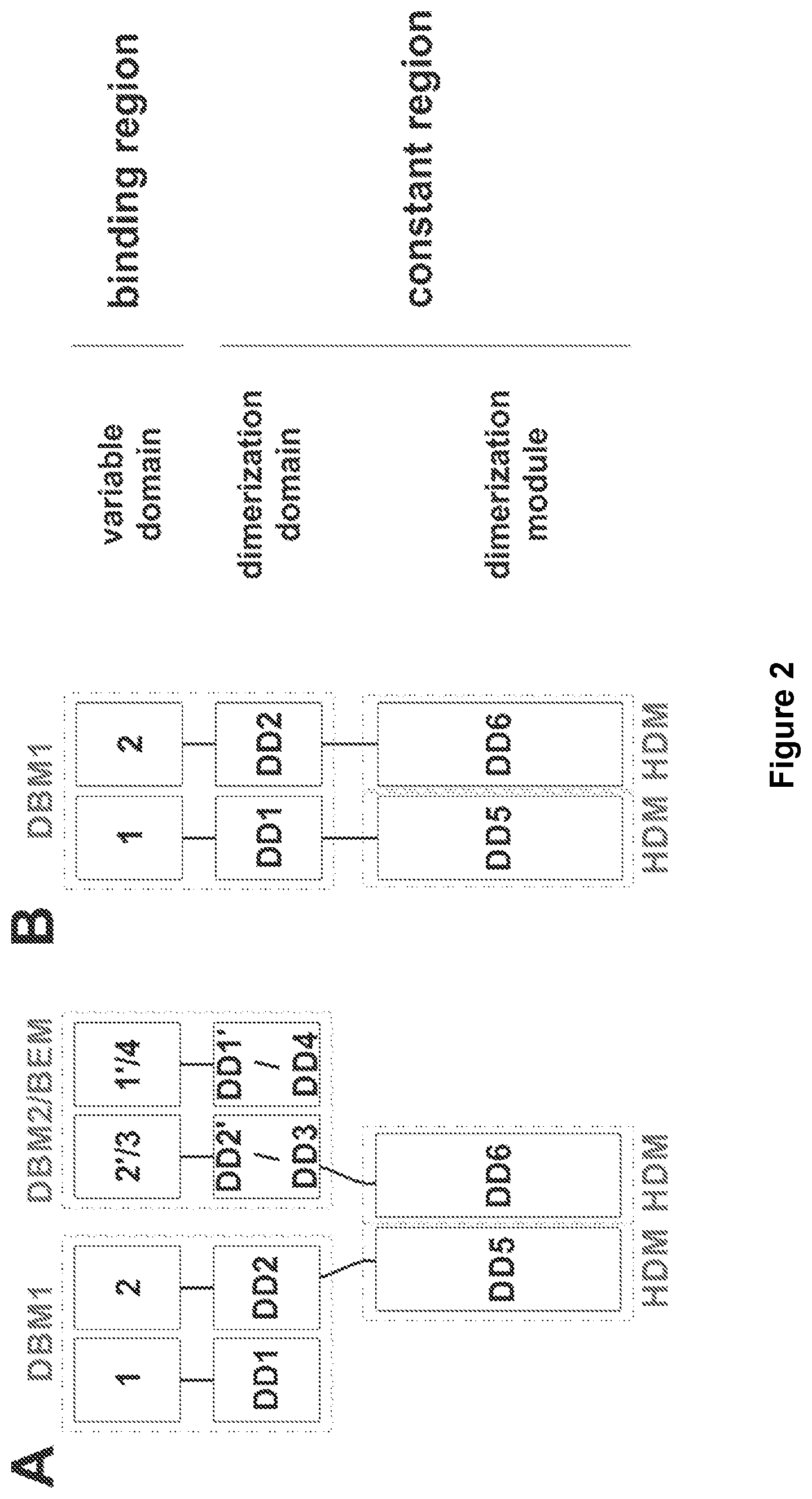 Patent US11780926 Figure 2 – Multivalent binding molecules