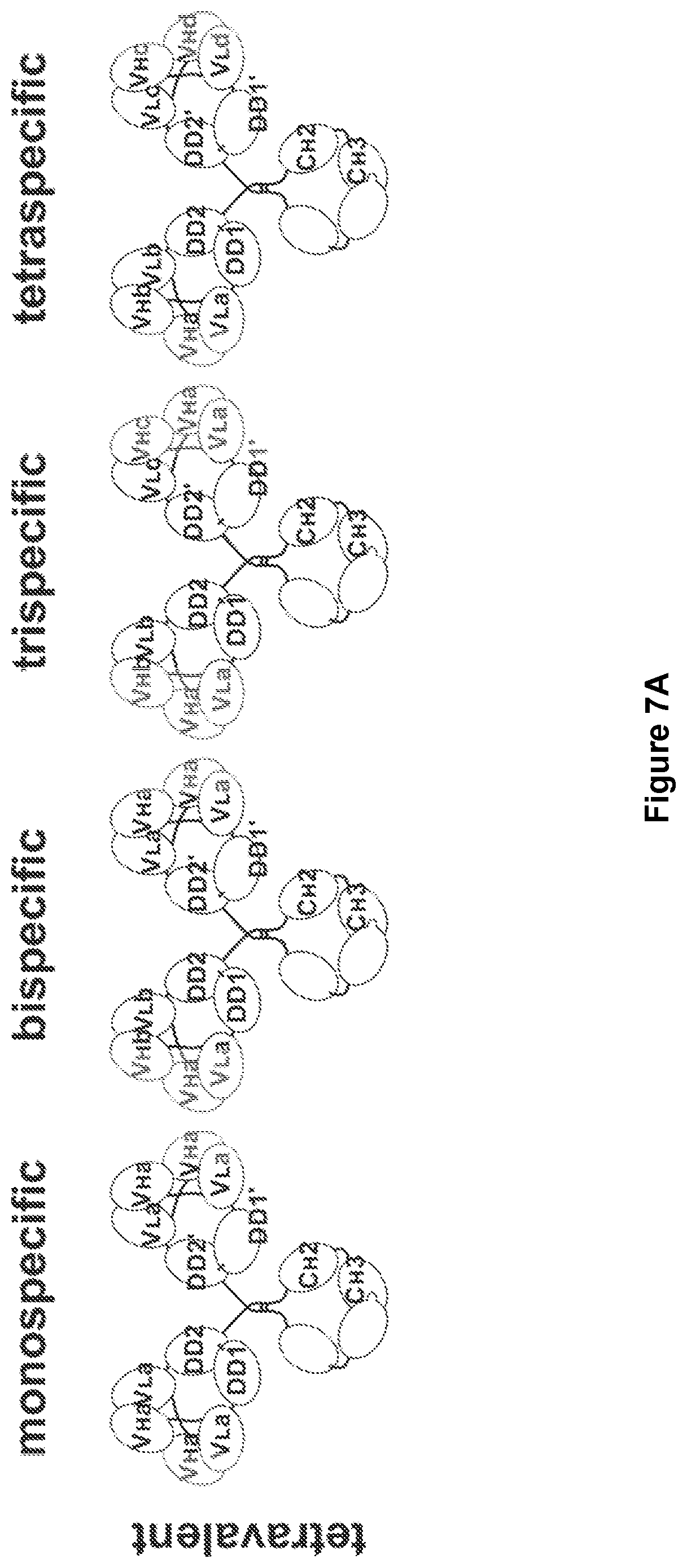 Patent US11780926 Figure 7 – Multivalent binding molecules