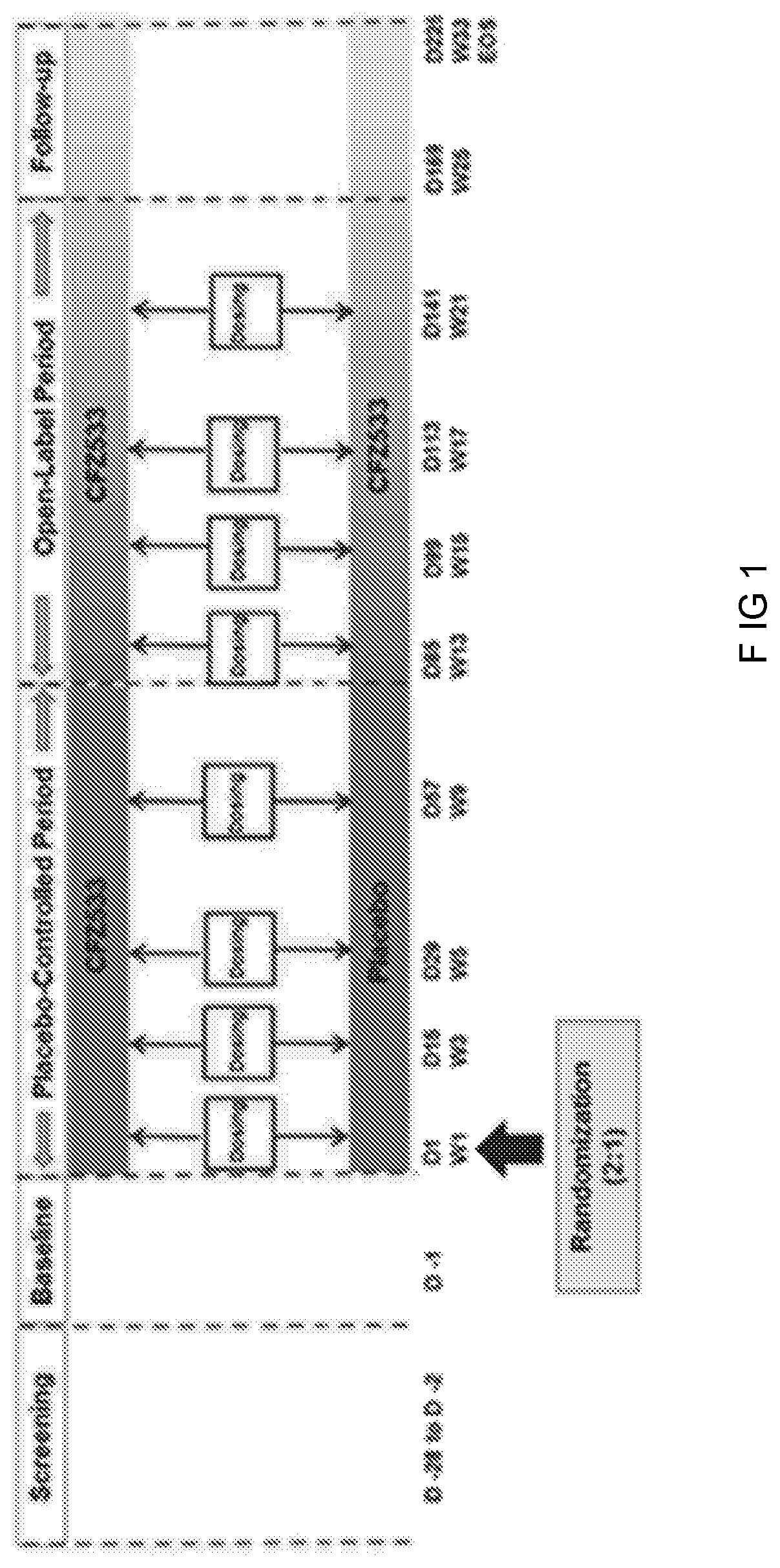 Patent US11780927 — Anti-CD40 antibodies for use in prevention of graft rejection — Figure 1