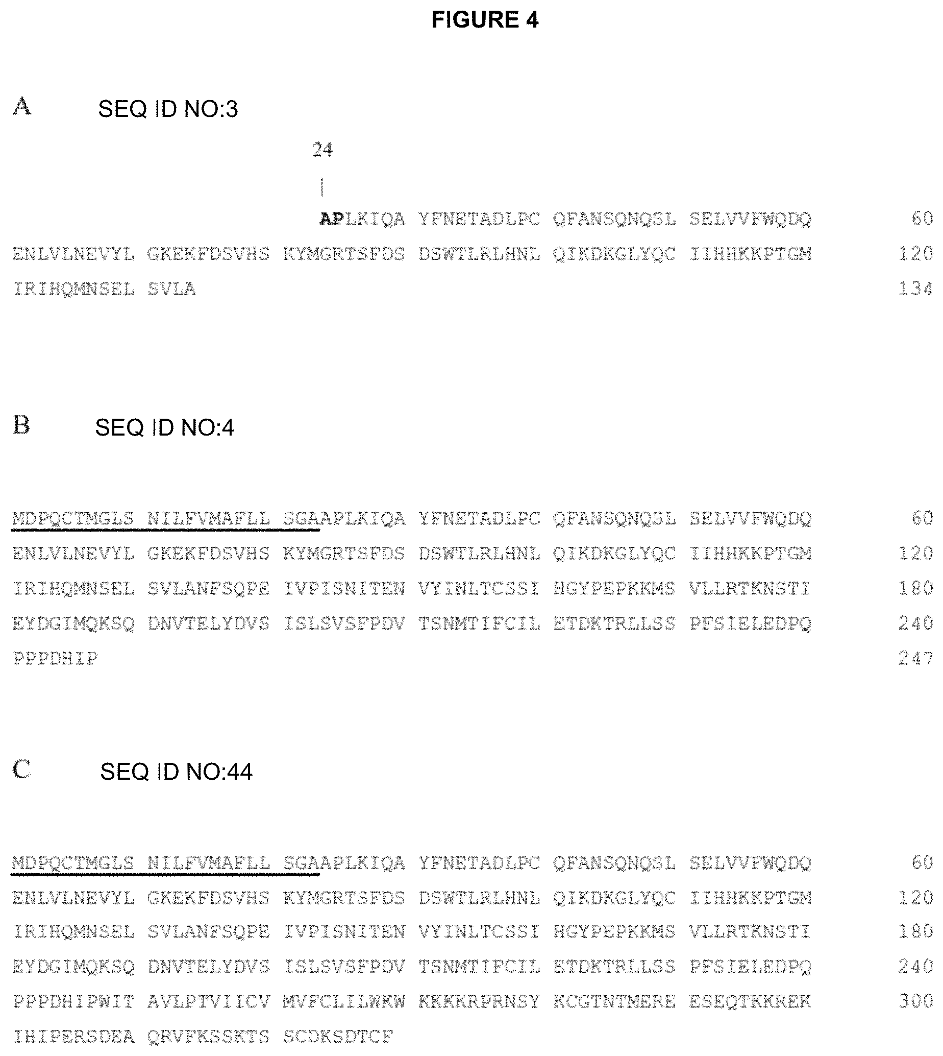 Patent US11780928 Figure 4 – Polypeptides