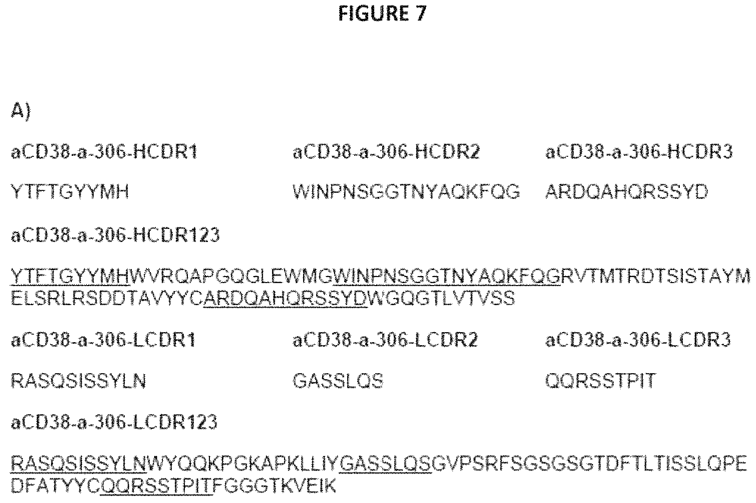 Patent US11780930 Figure 7 – CD38 modulating antibody
