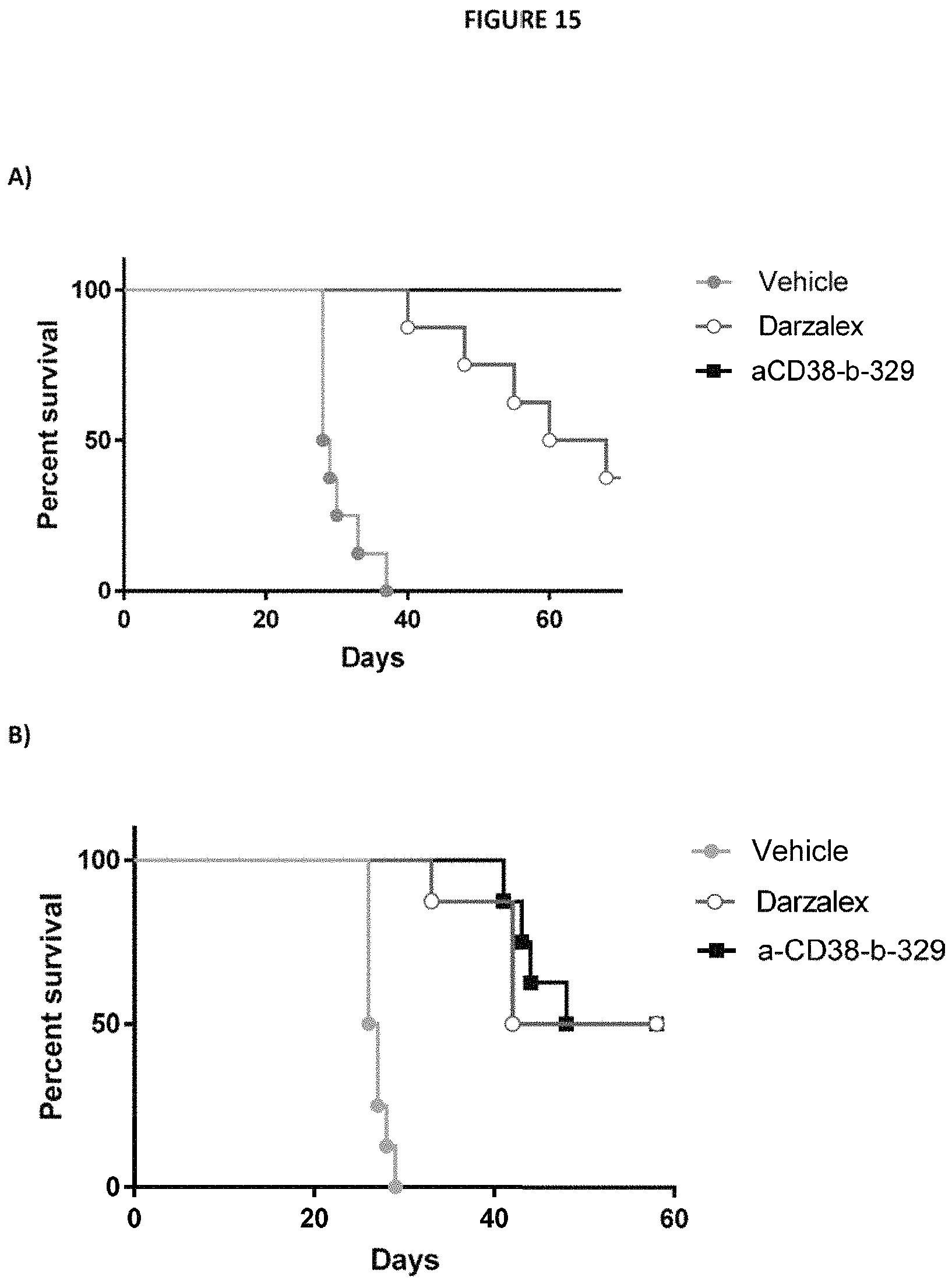 Patent US11780930 Figure 16 – CD38 modulating antibody