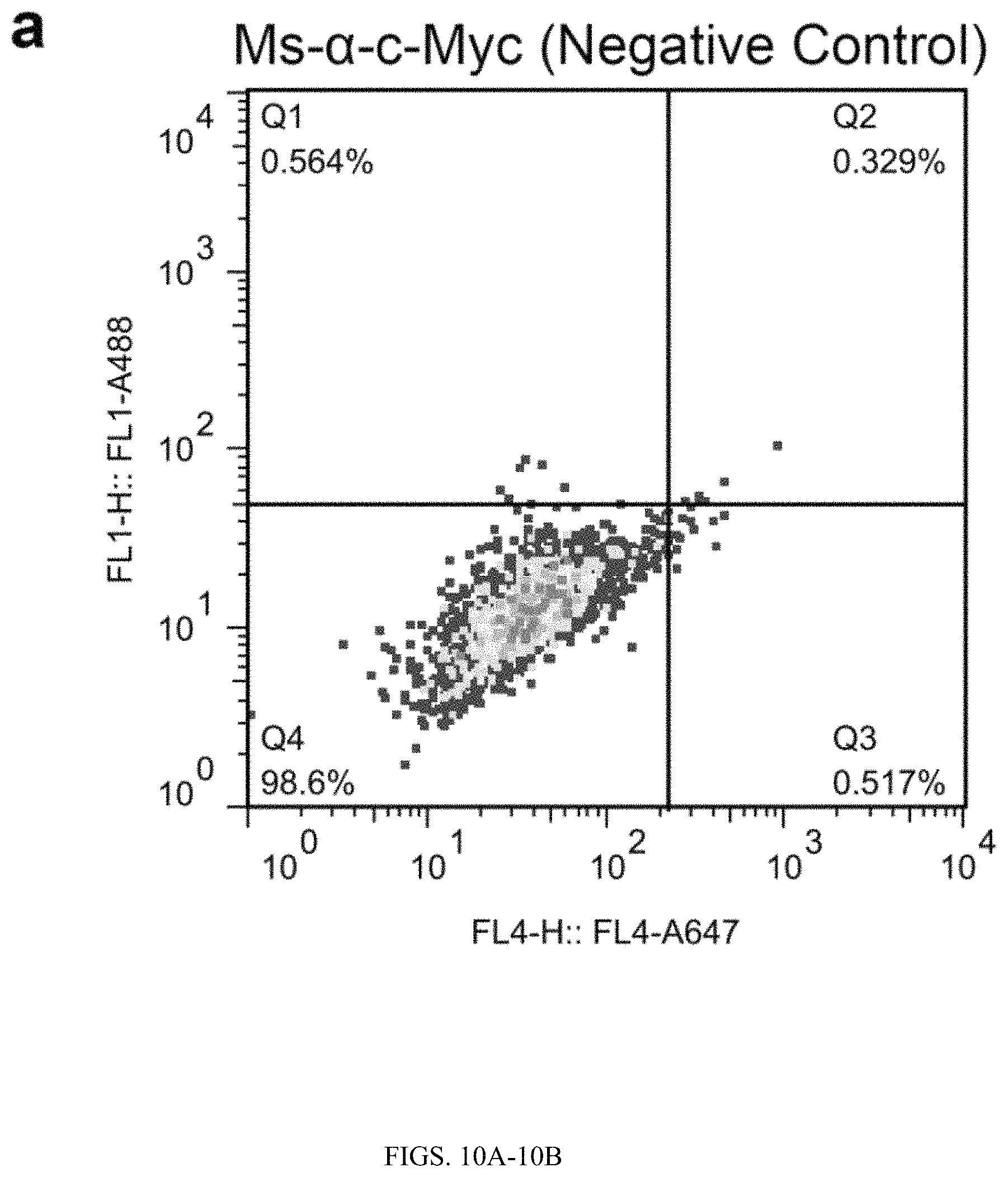 Patent US11780932 Figure 13 – Antibodies targeting glioblastoma stem-like cells and methods of use thereof