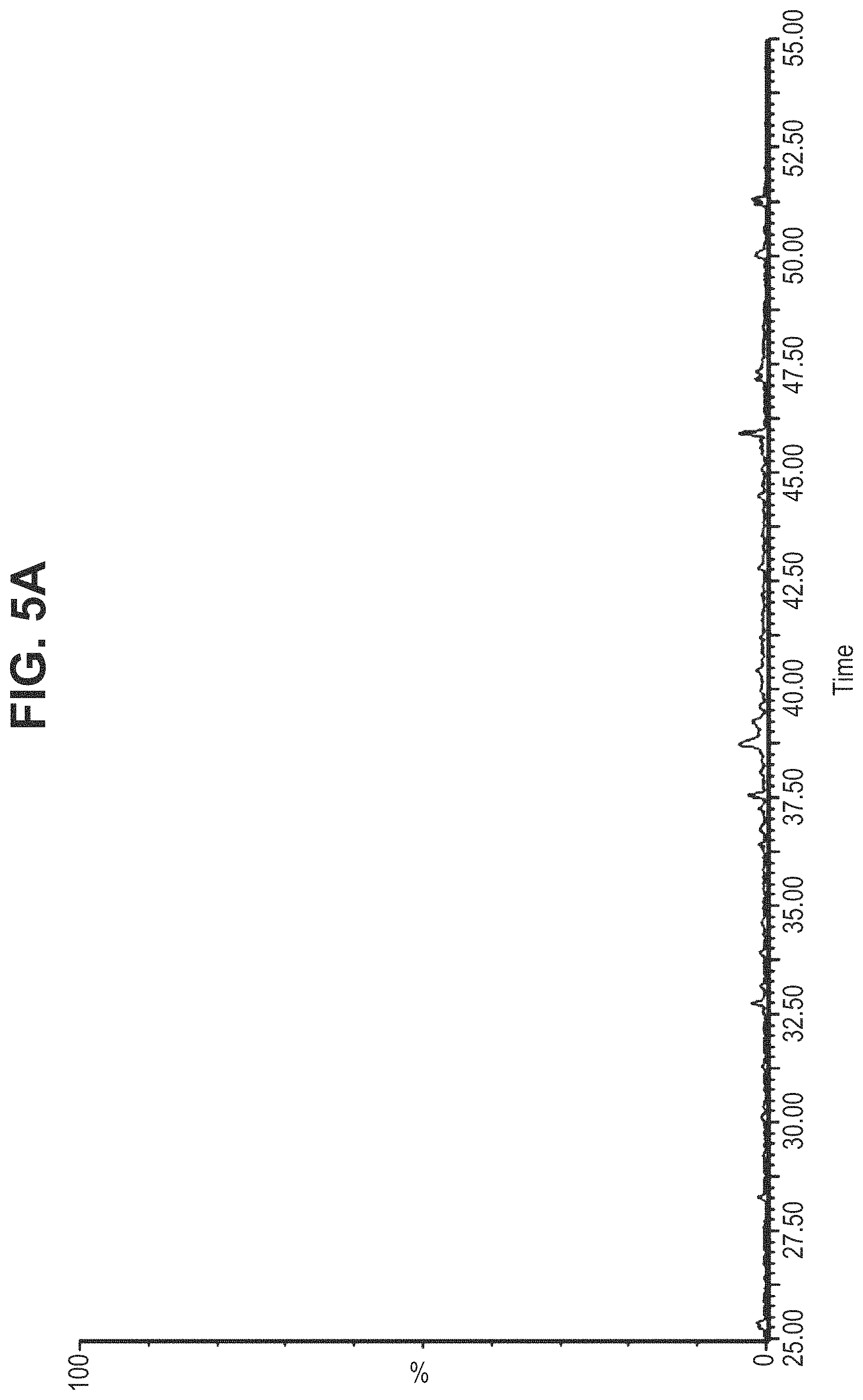 Patent US11780935 Figure 16 – Mutant antibodies and conjugation thereof