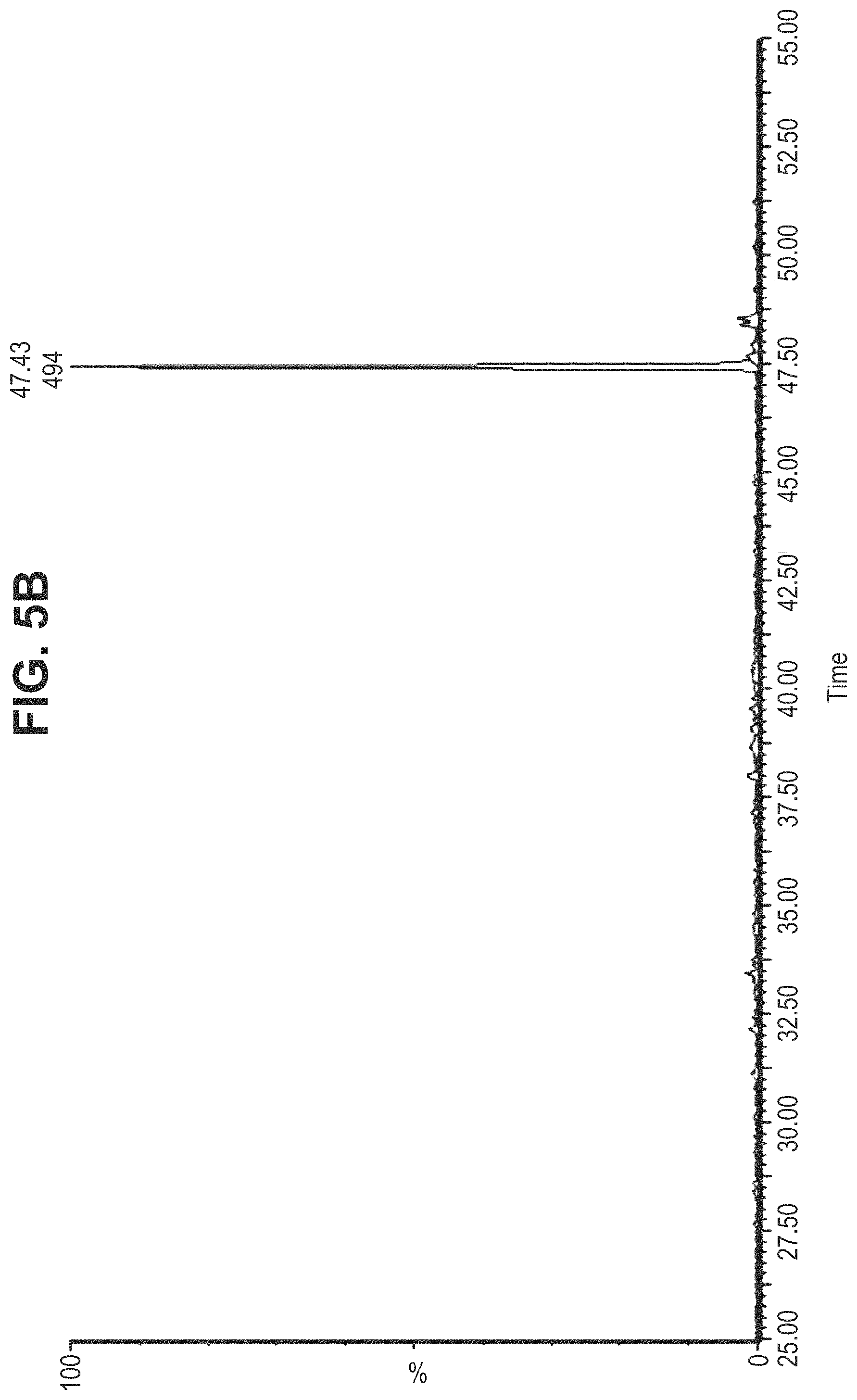 Patent US11780935 Figure 17 – Mutant antibodies and conjugation thereof