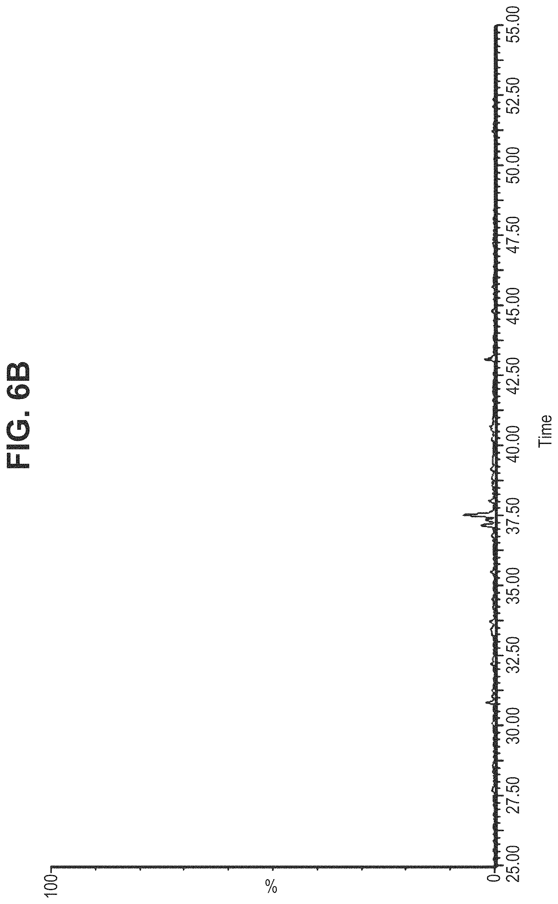 Patent US11780935 Figure 19 – Mutant antibodies and conjugation thereof