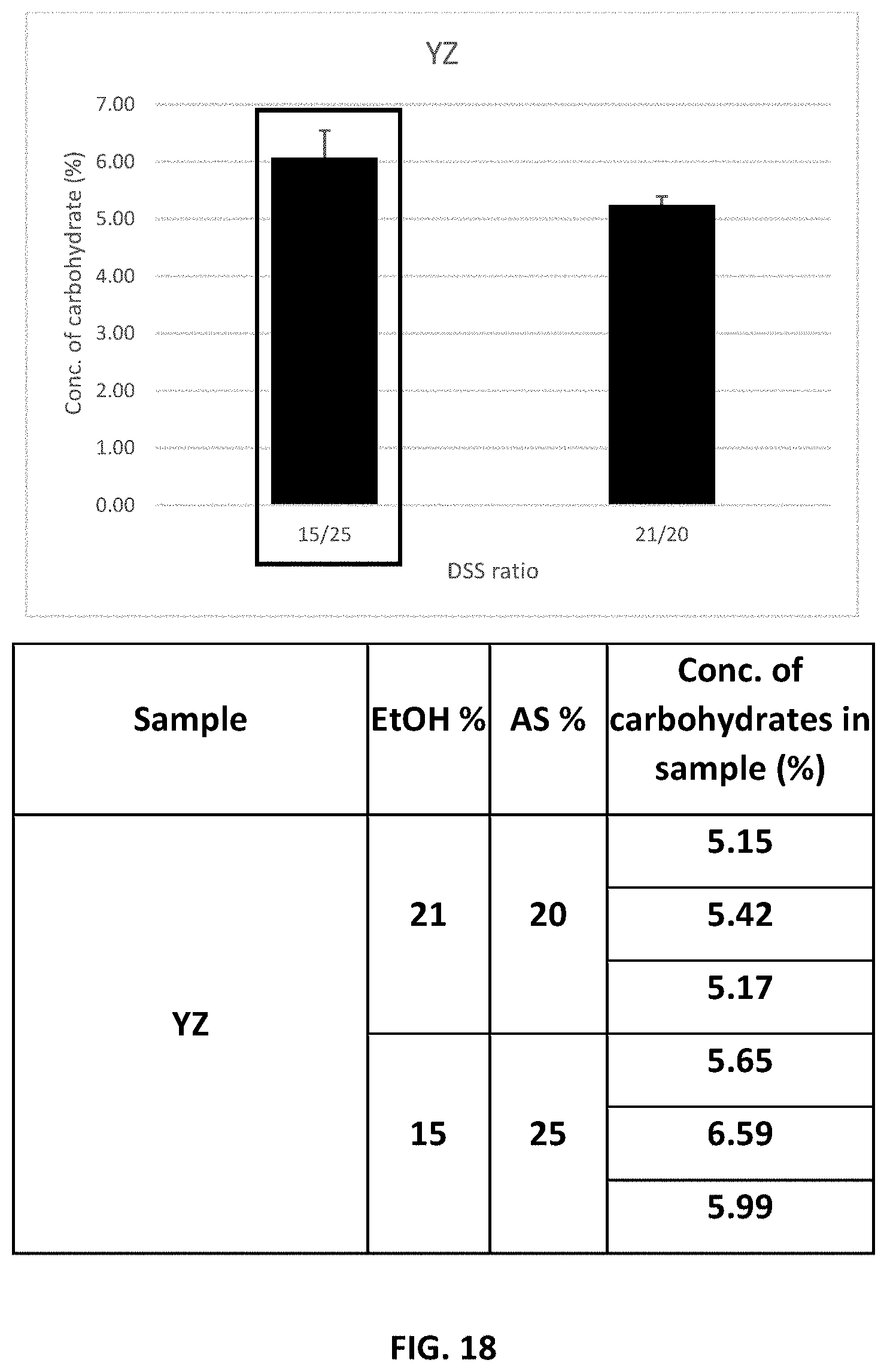 Patent US11780937 Figure 18 – Method for extracting polysaccharides