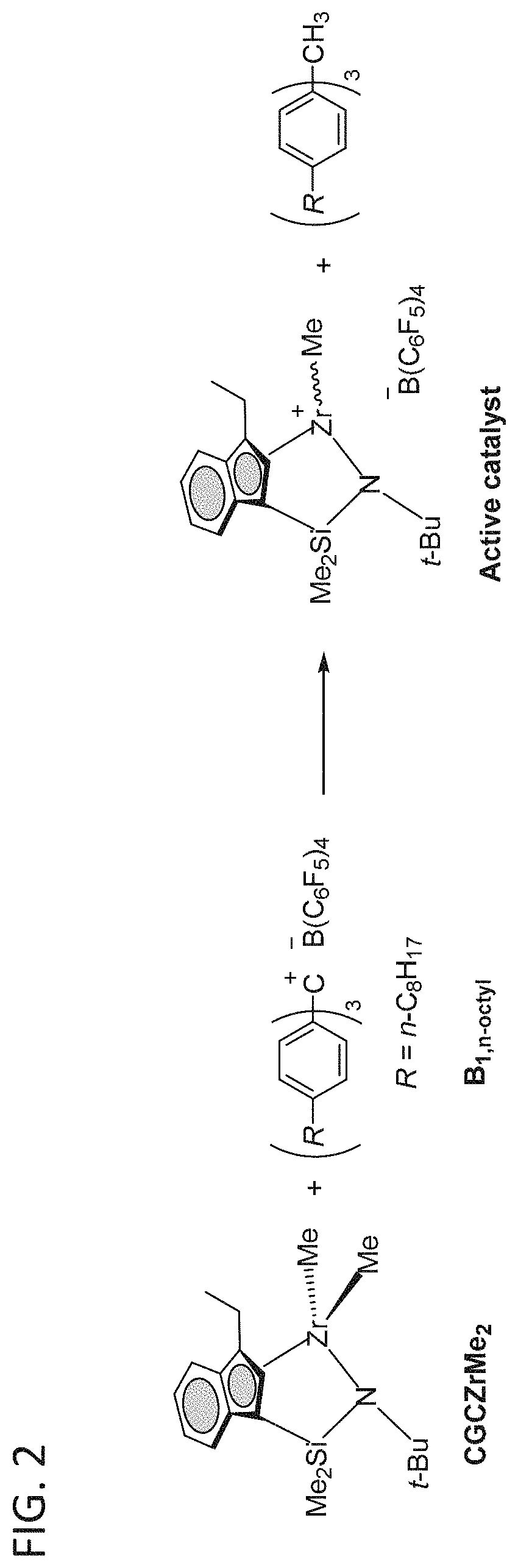 Patent US11780941 Figure 2 – Highly branched, low molecular weight polyolefins and methods for their production