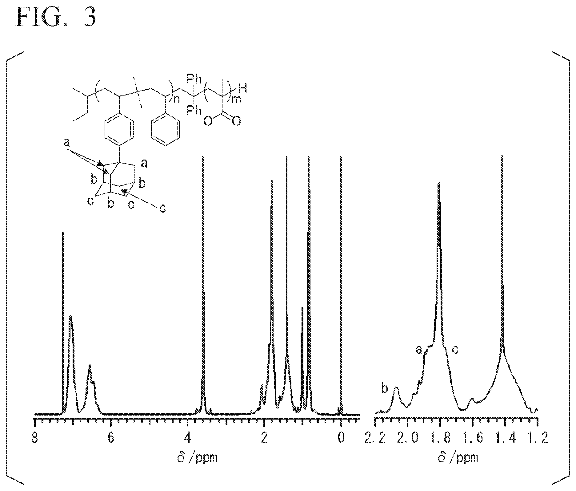 Patent US11780948 Figure 2 – Resin composition for forming phase-separated structure, method for producing structure including phase-separated structure, and block copolymer