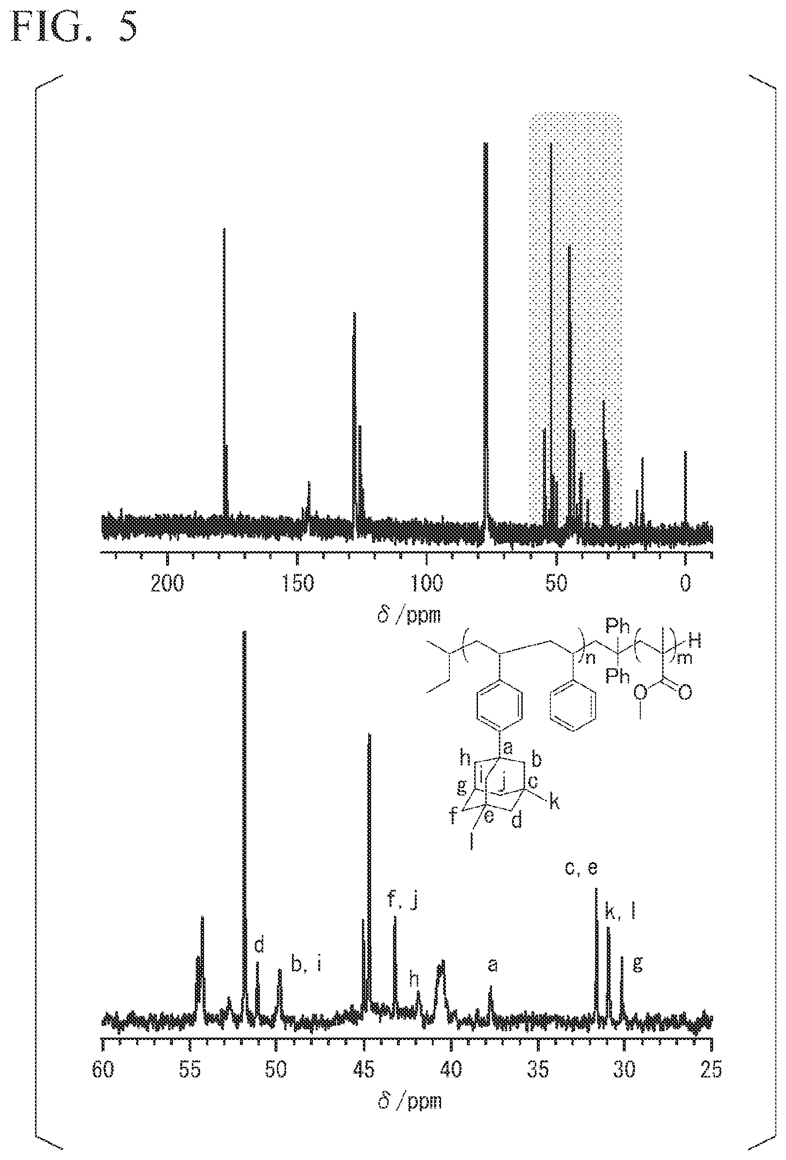 Patent US11780948 Figure 4 – Resin composition for forming phase-separated structure, method for producing structure including phase-separated structure, and block copolymer
